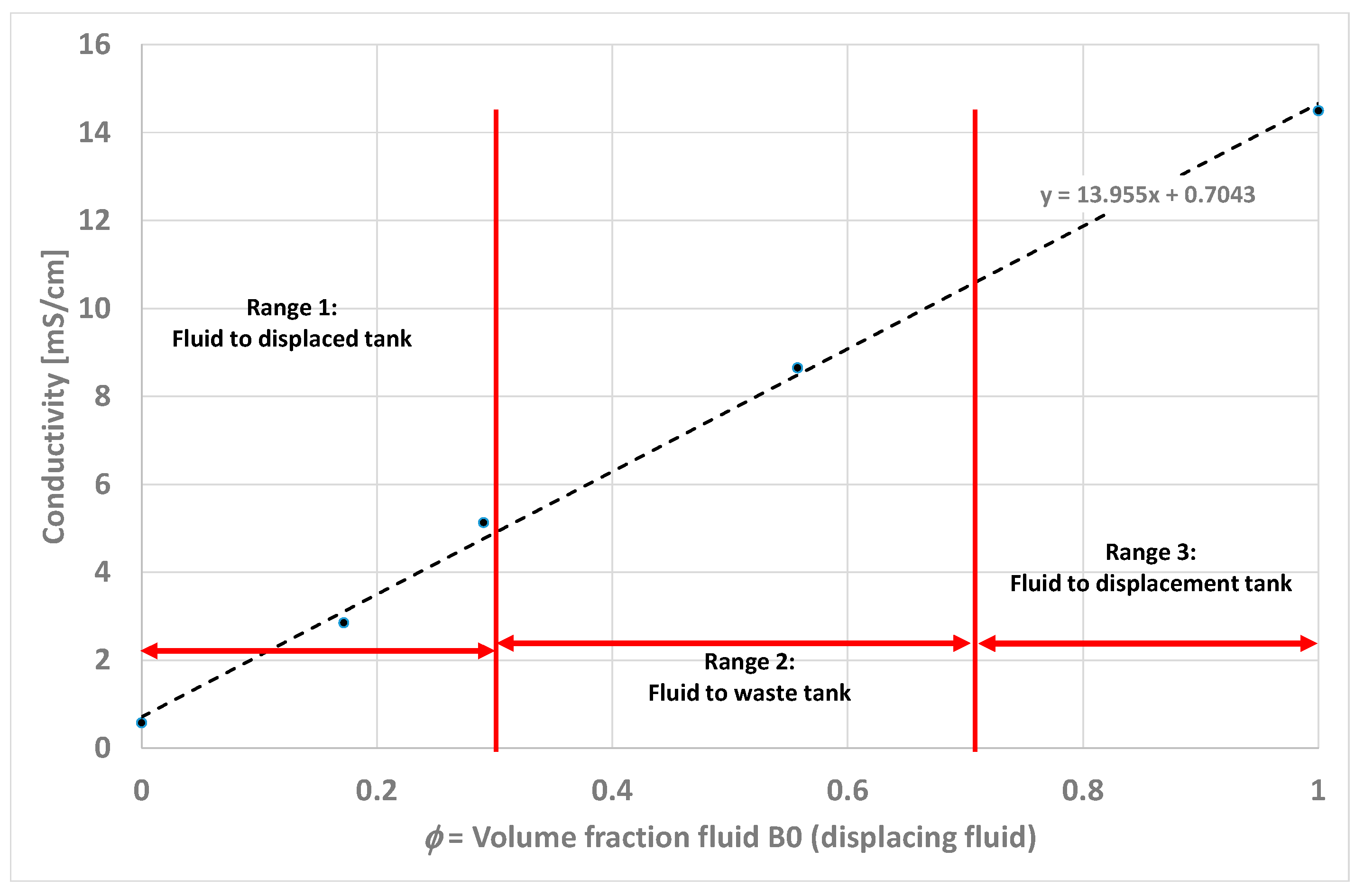 Energies 13 05201 g008 550