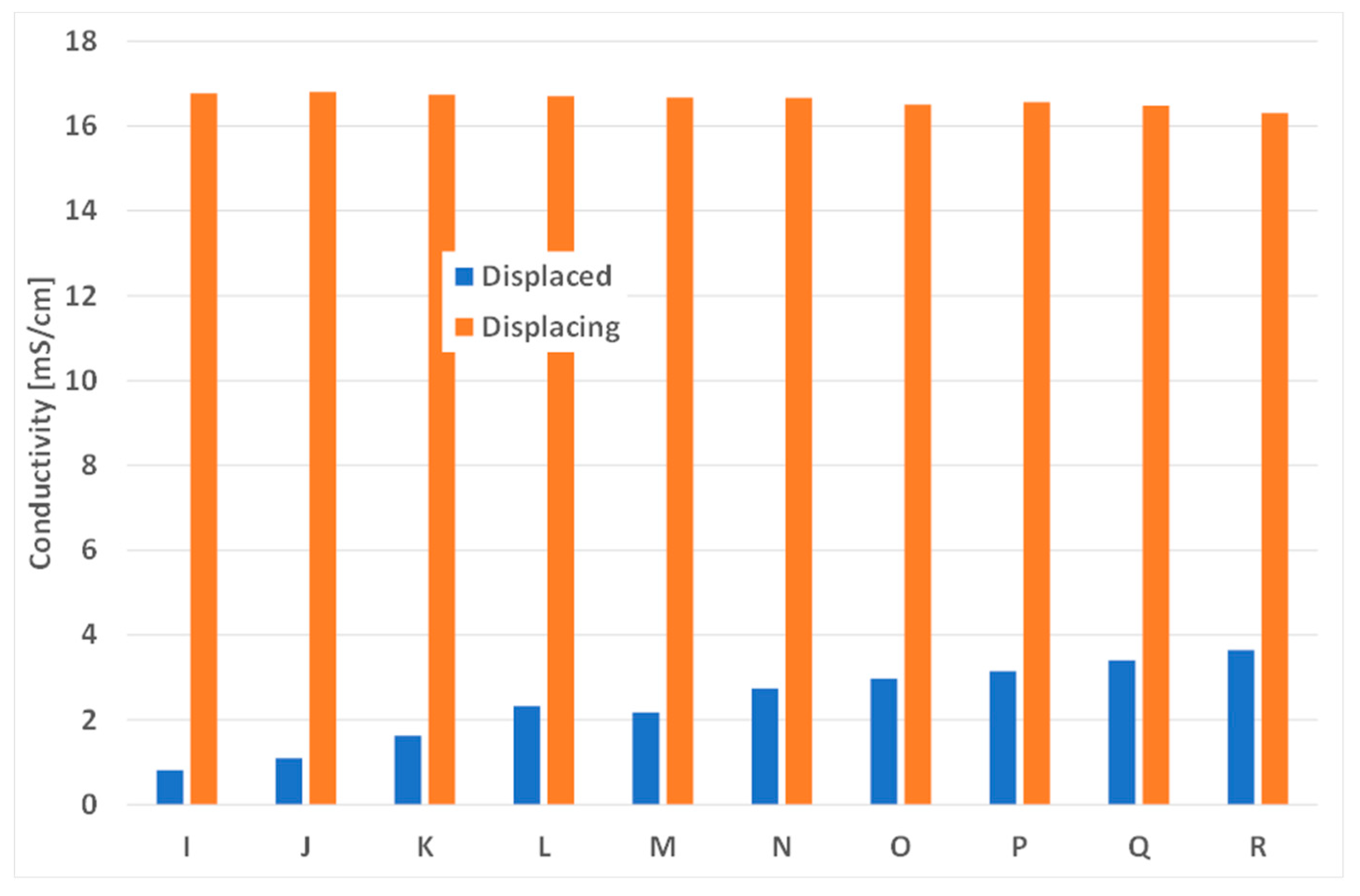 Energies 13 05201 g009 550