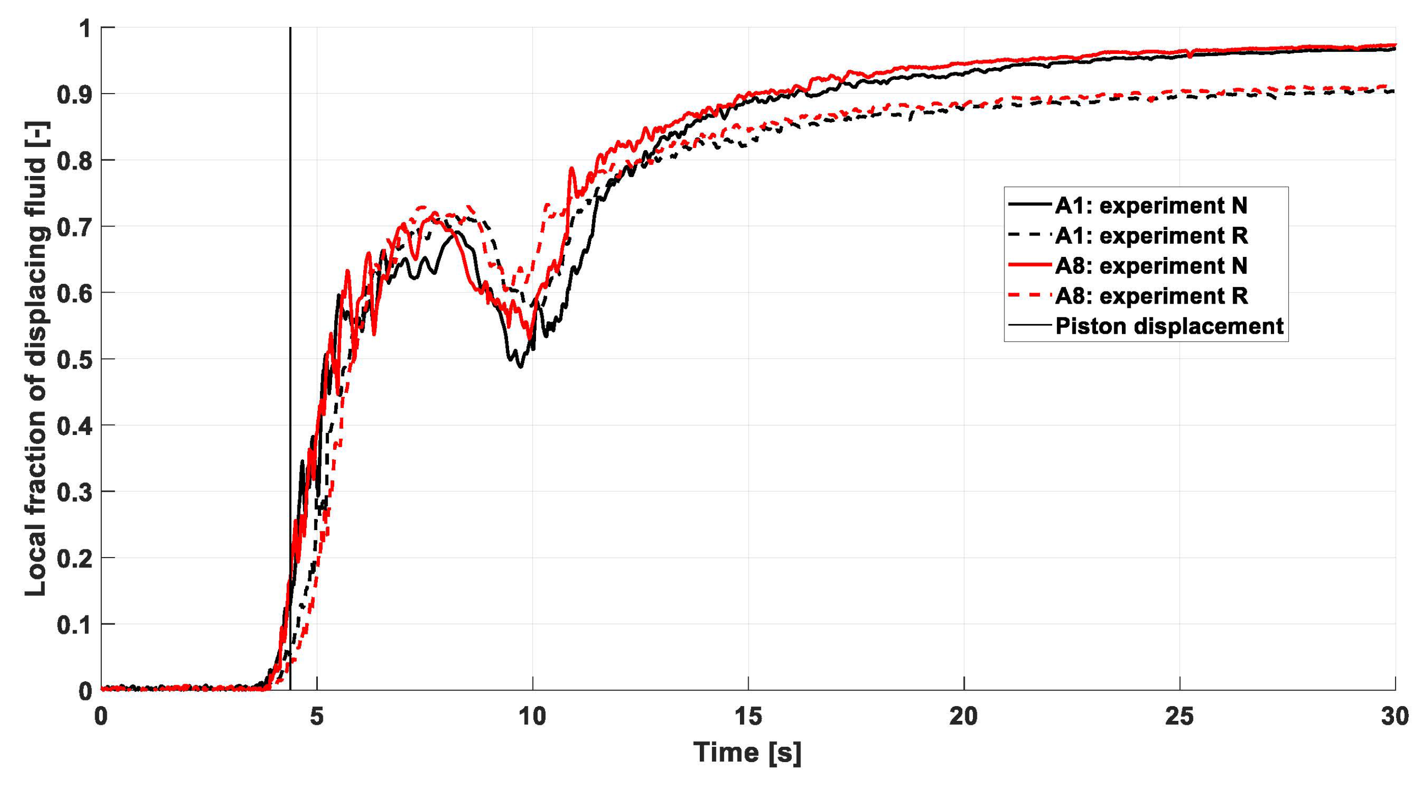 Energies 13 05201 g011 550