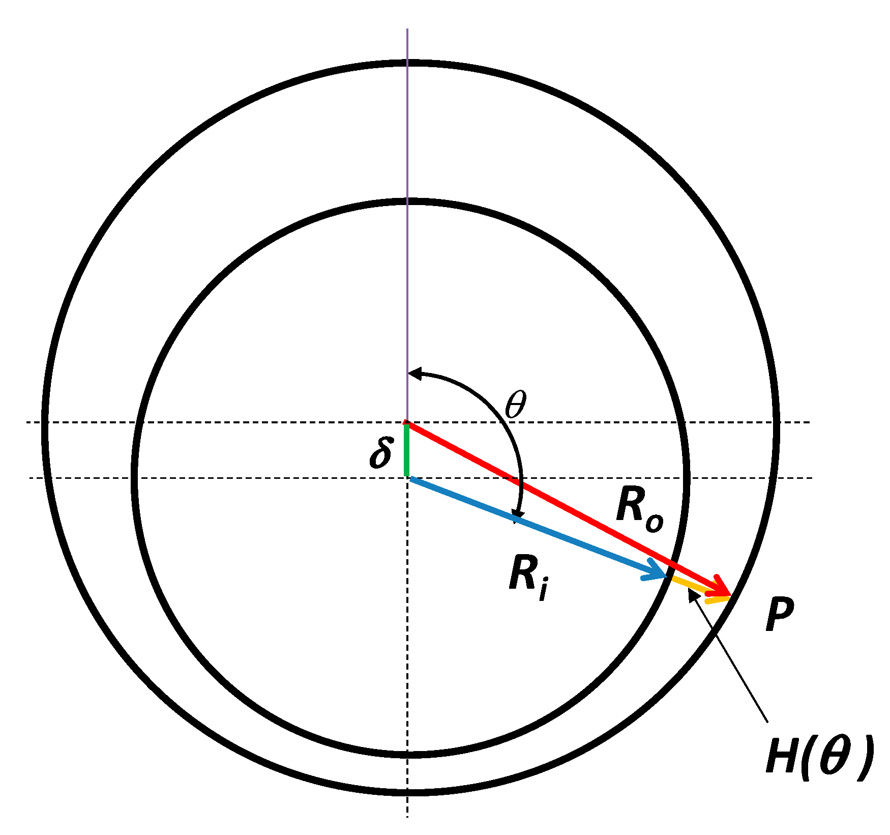Energies 13 05201 g013 550