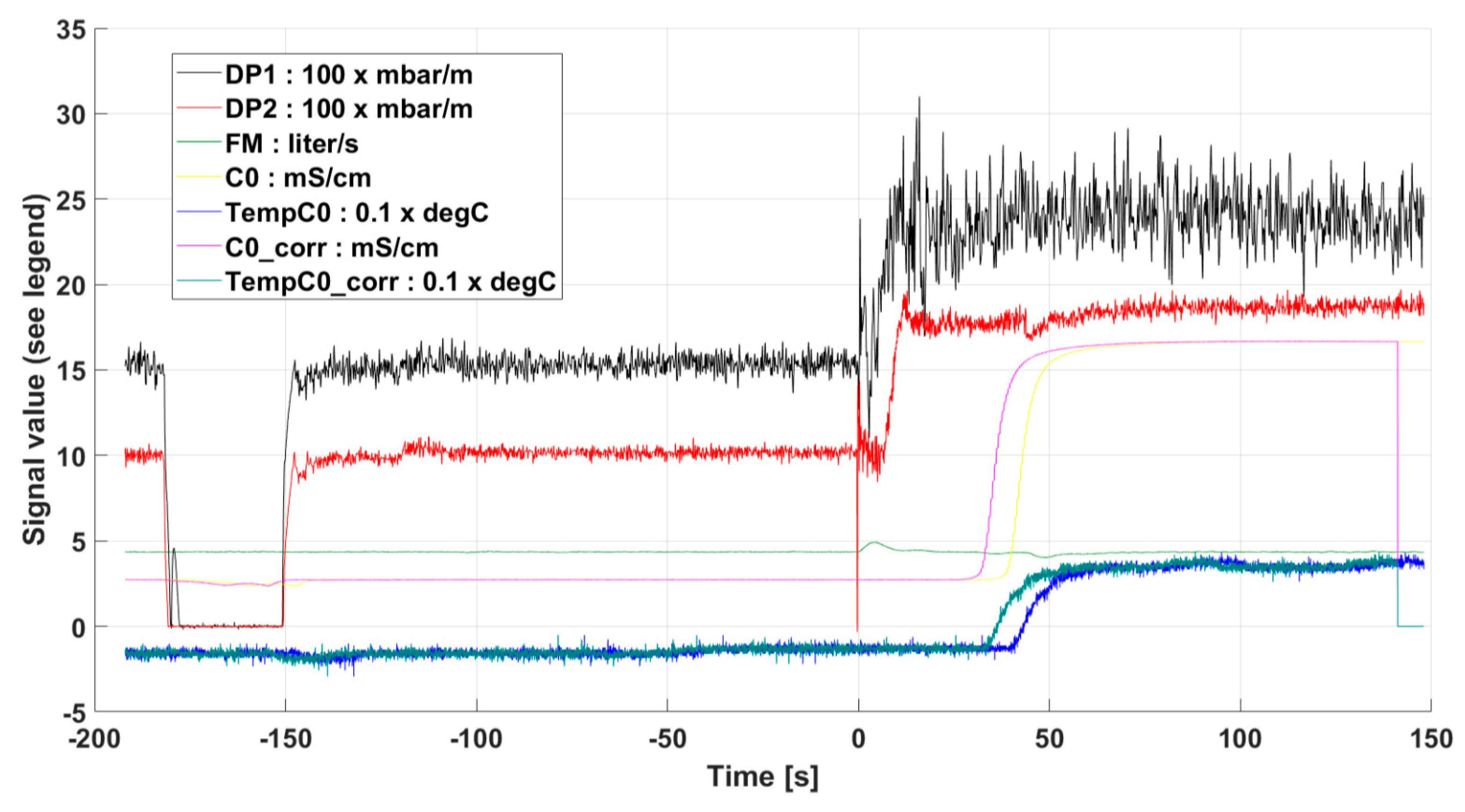 Energies 13 05201 g014 550