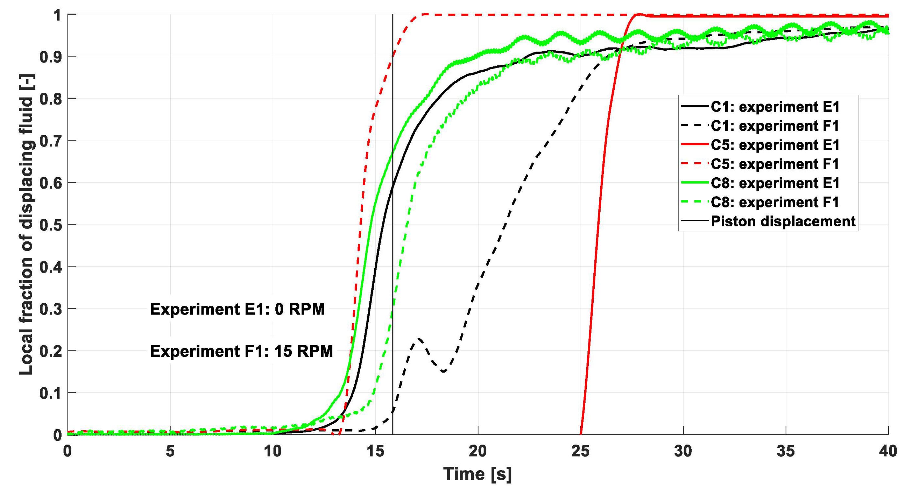 Energies 13 05201 g017 550