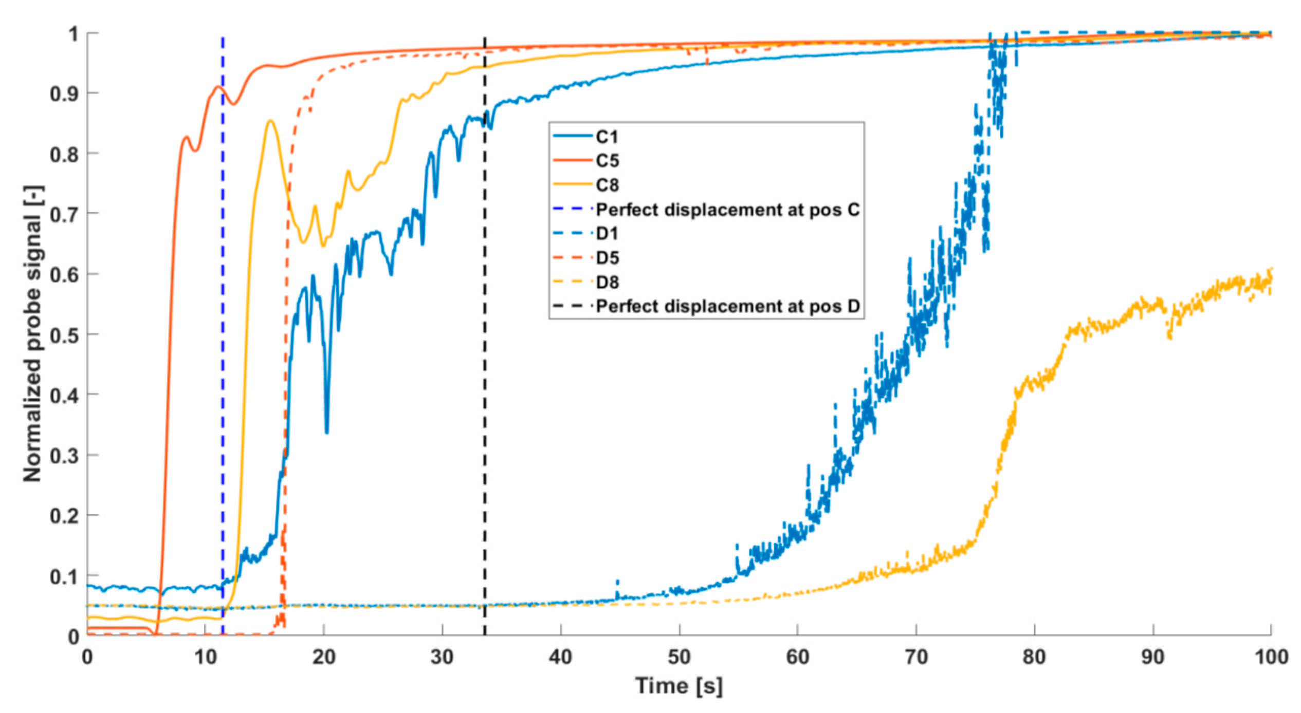 Energies 13 05201 g019 550