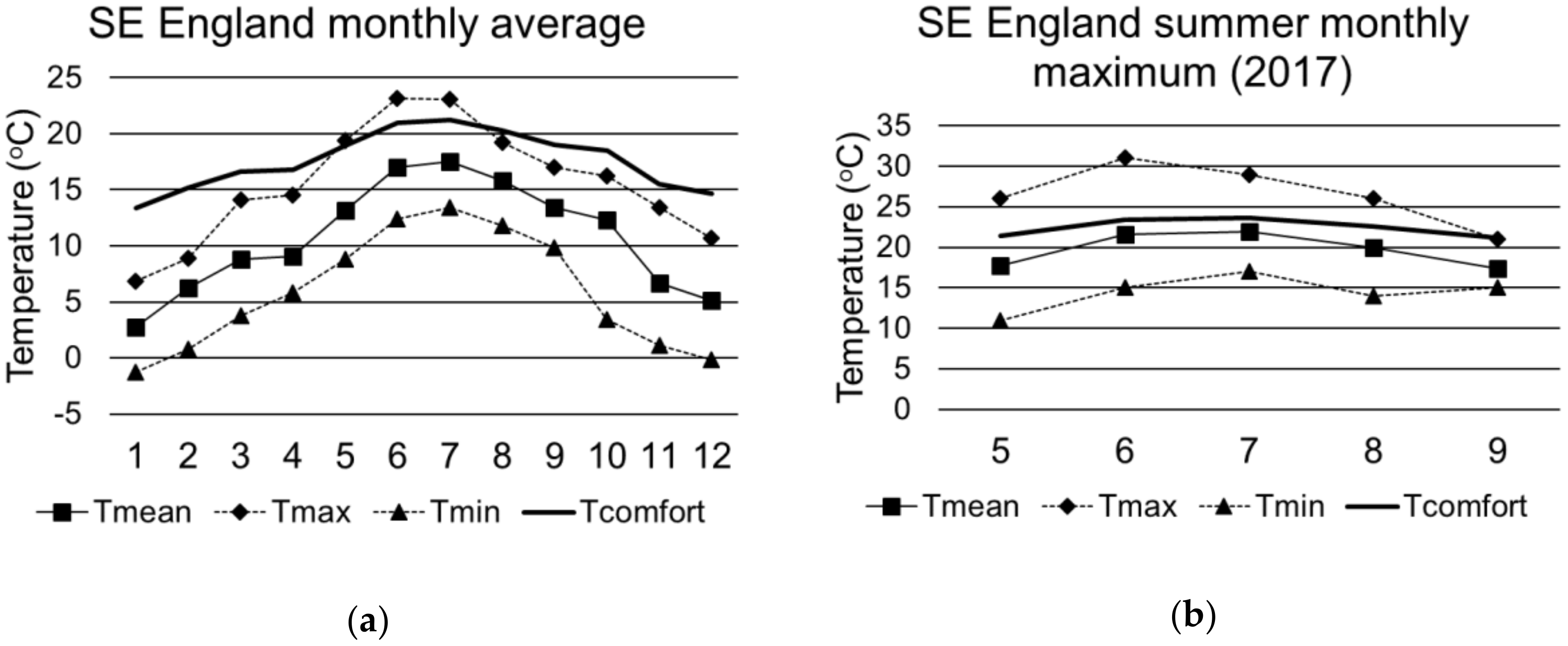 Energies 13 05202 g003