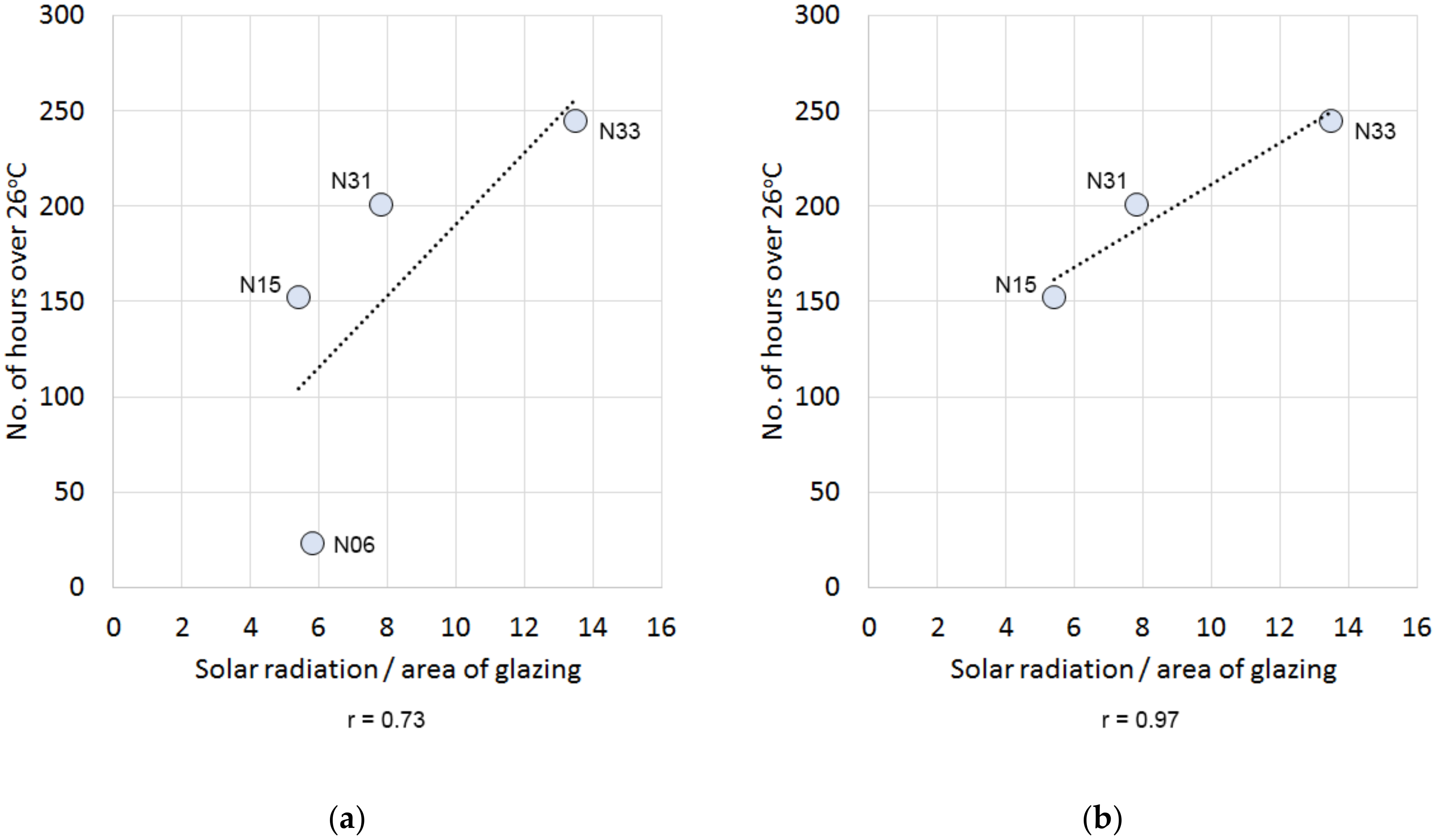 Energies 13 05202 g010