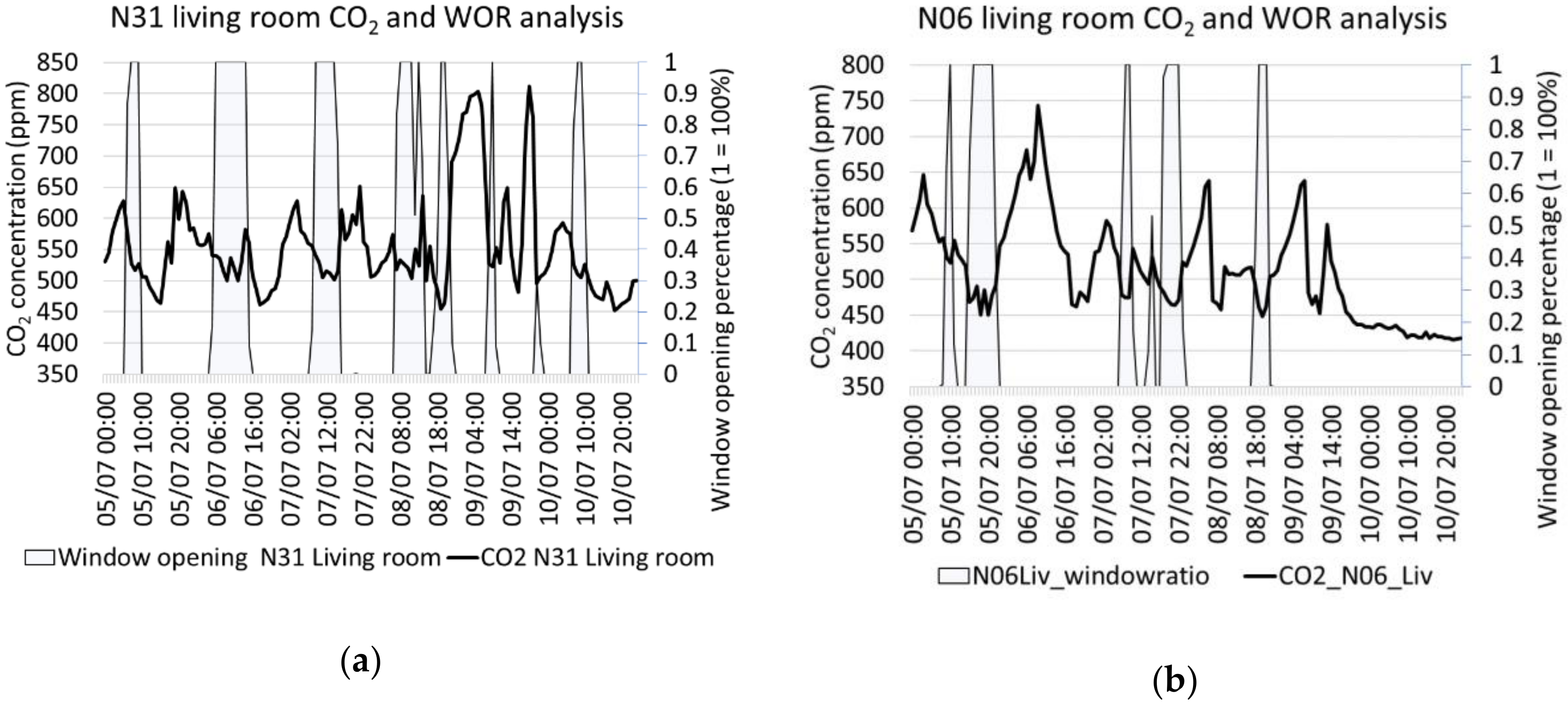 Energies 13 05202 g014