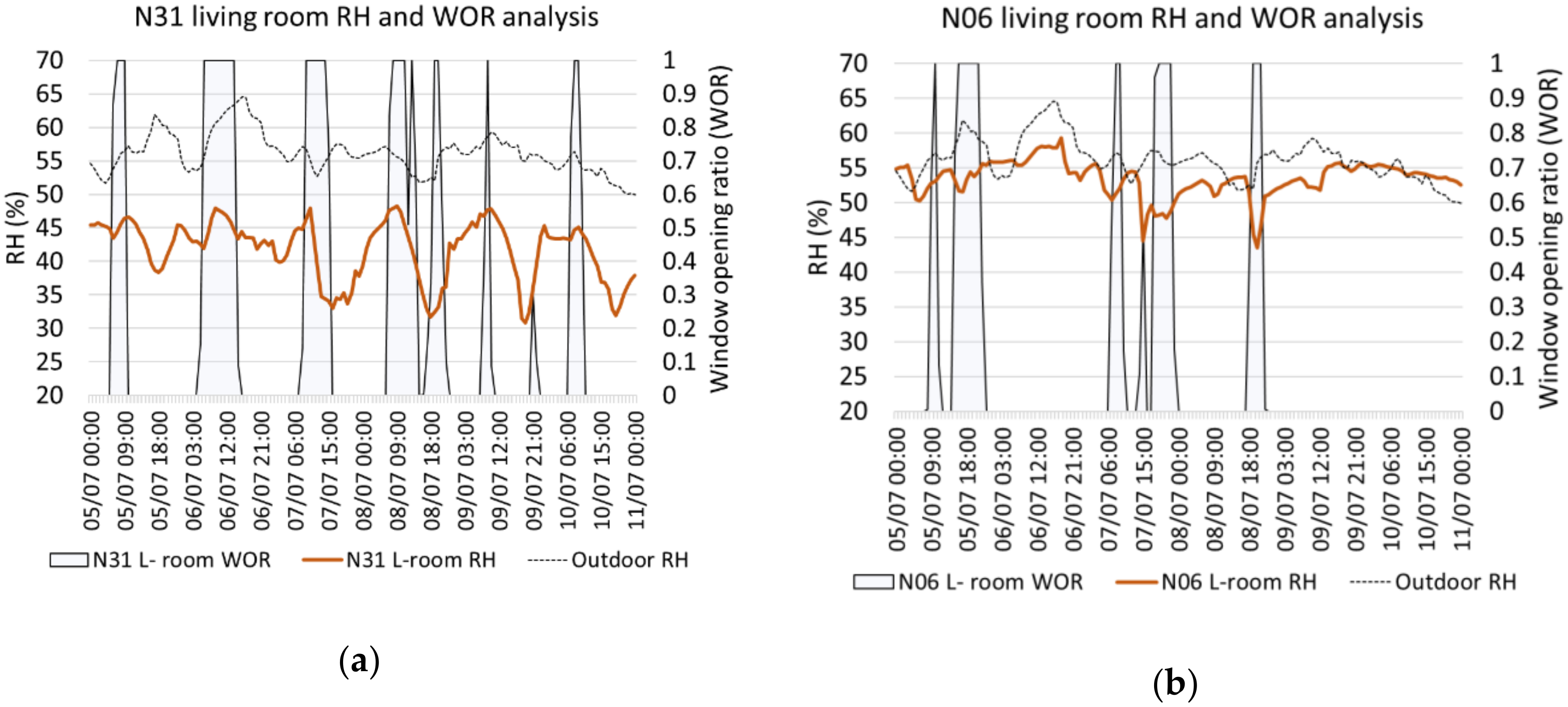 Energies 13 05202 g015