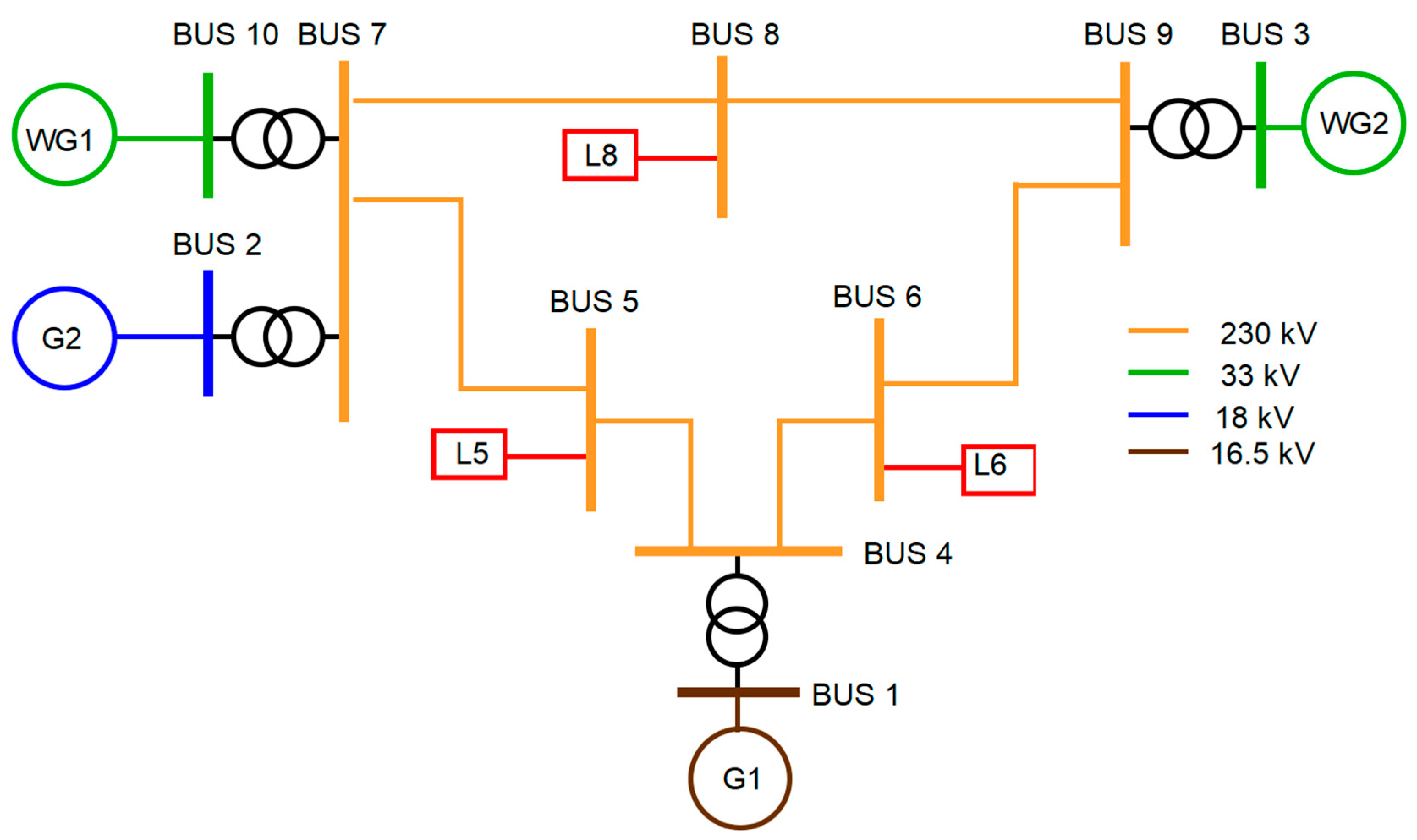Energies 13 05203 g006