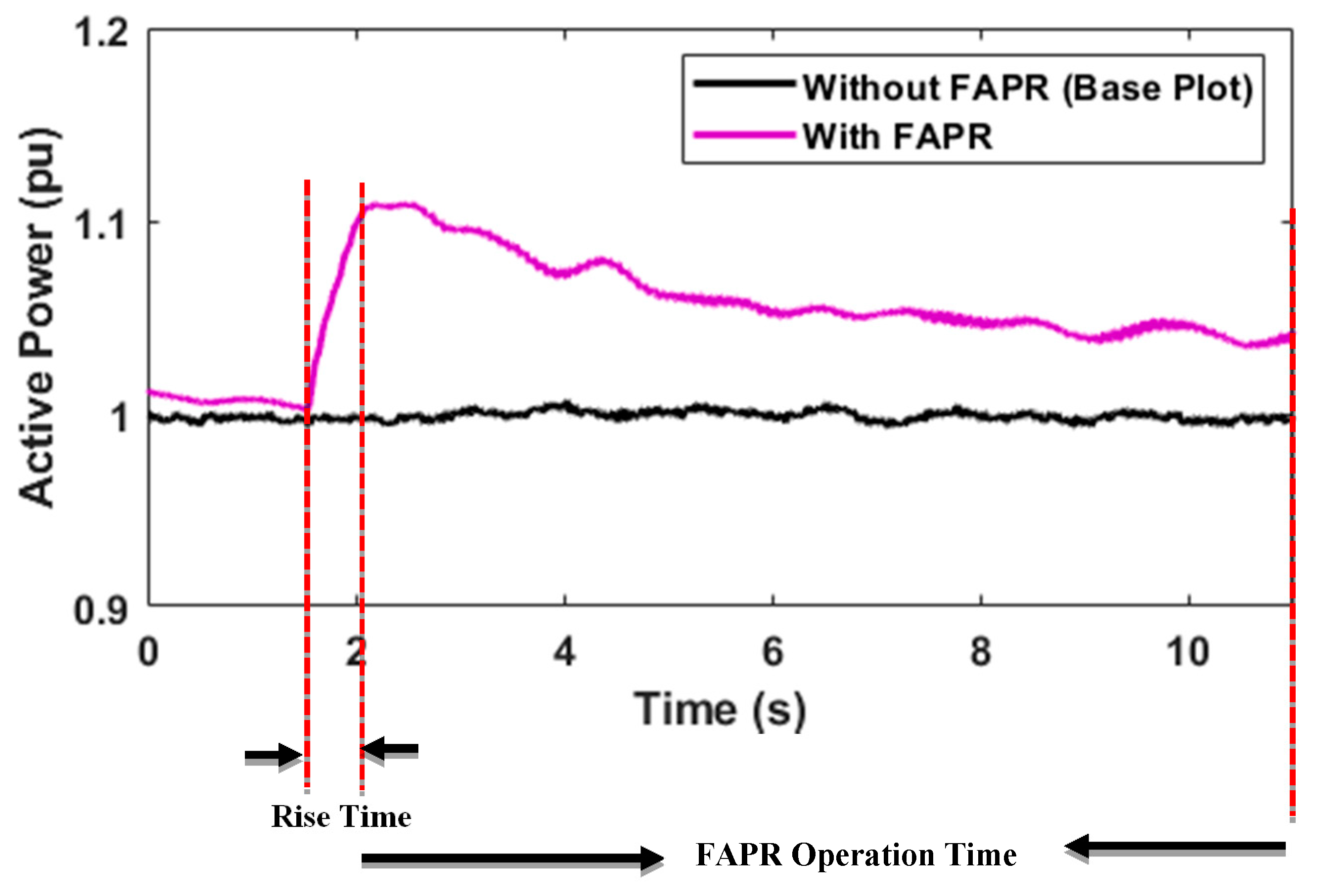 Energies 13 05203 g008
