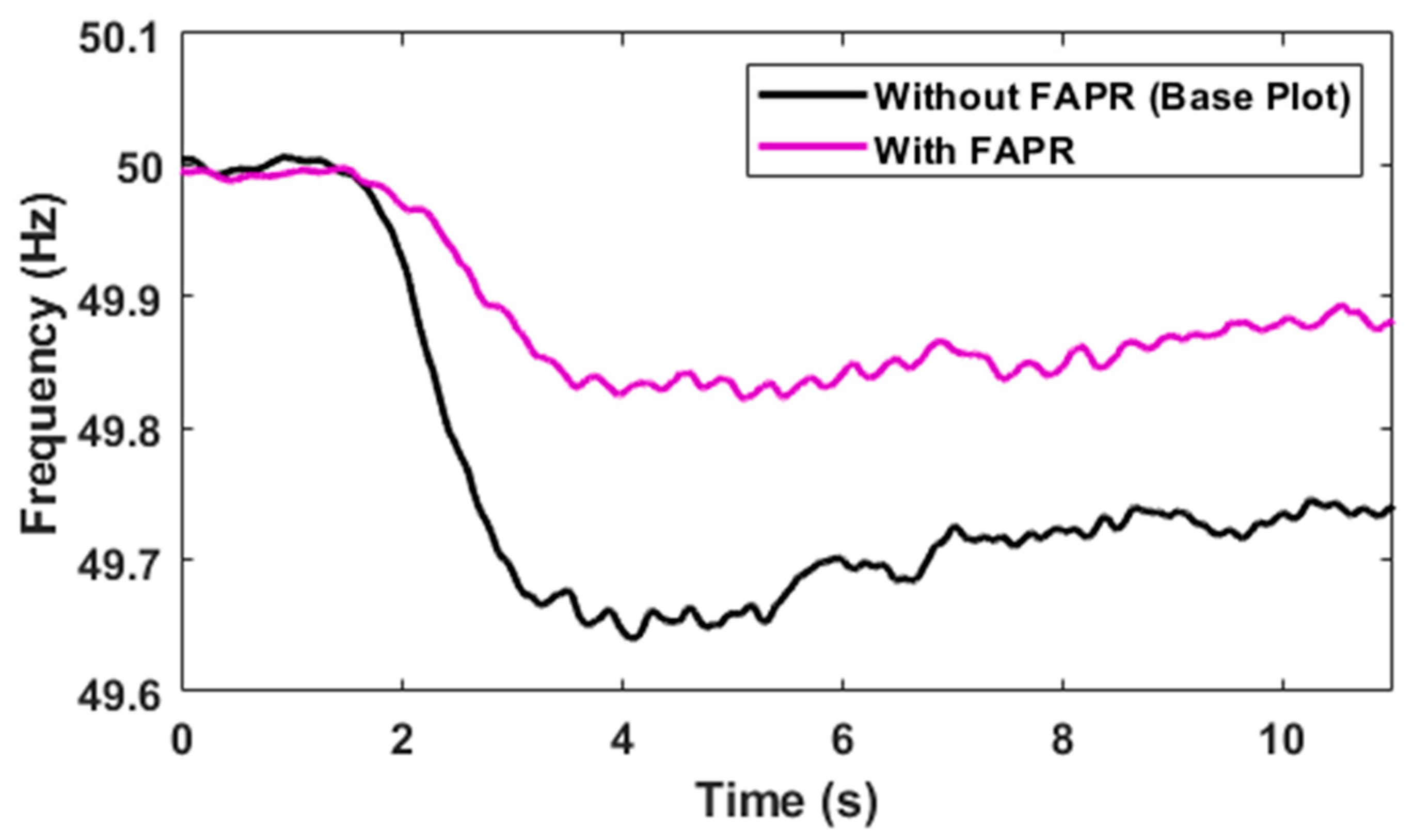 Energies 13 05203 g009