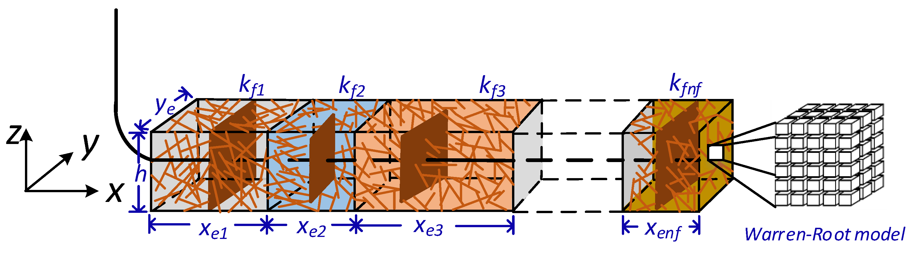 Energies 13 05204 g001