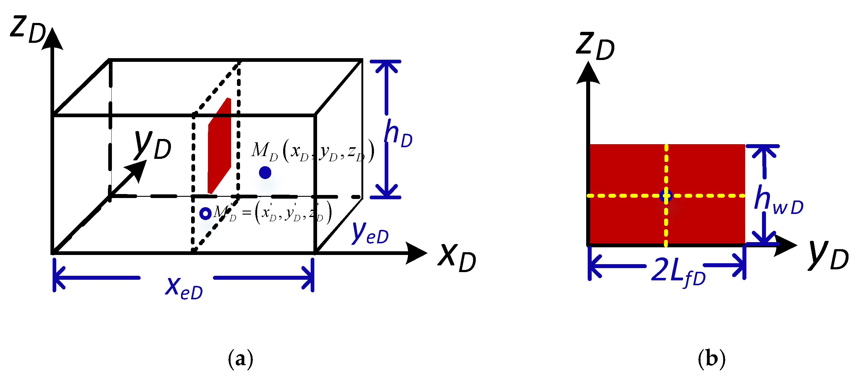 Energies 13 05204 g002