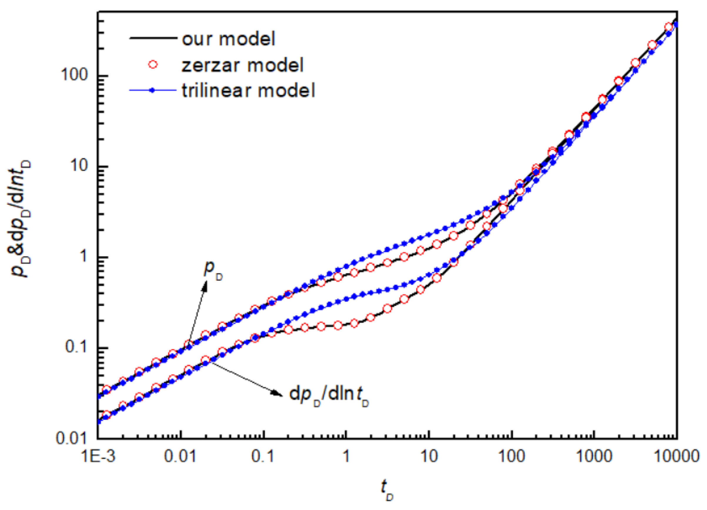 Energies 13 05204 g004