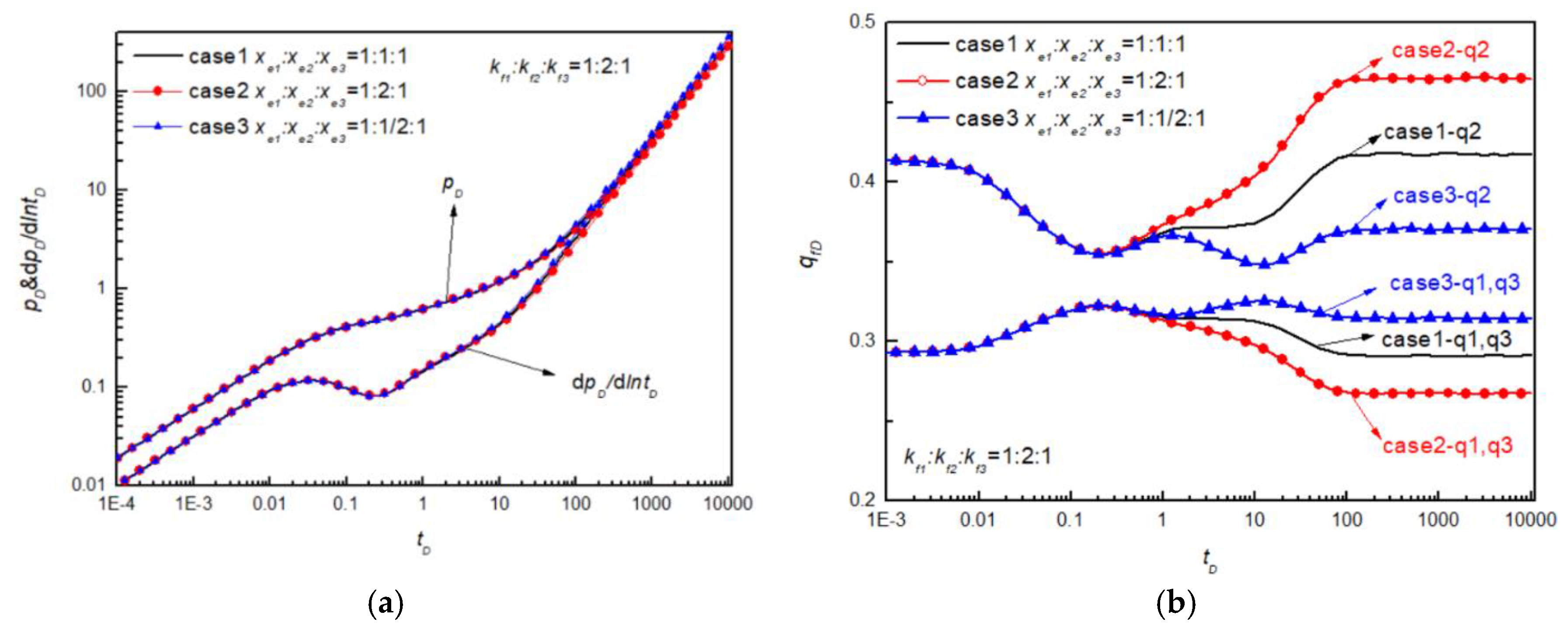 Energies 13 05204 g006