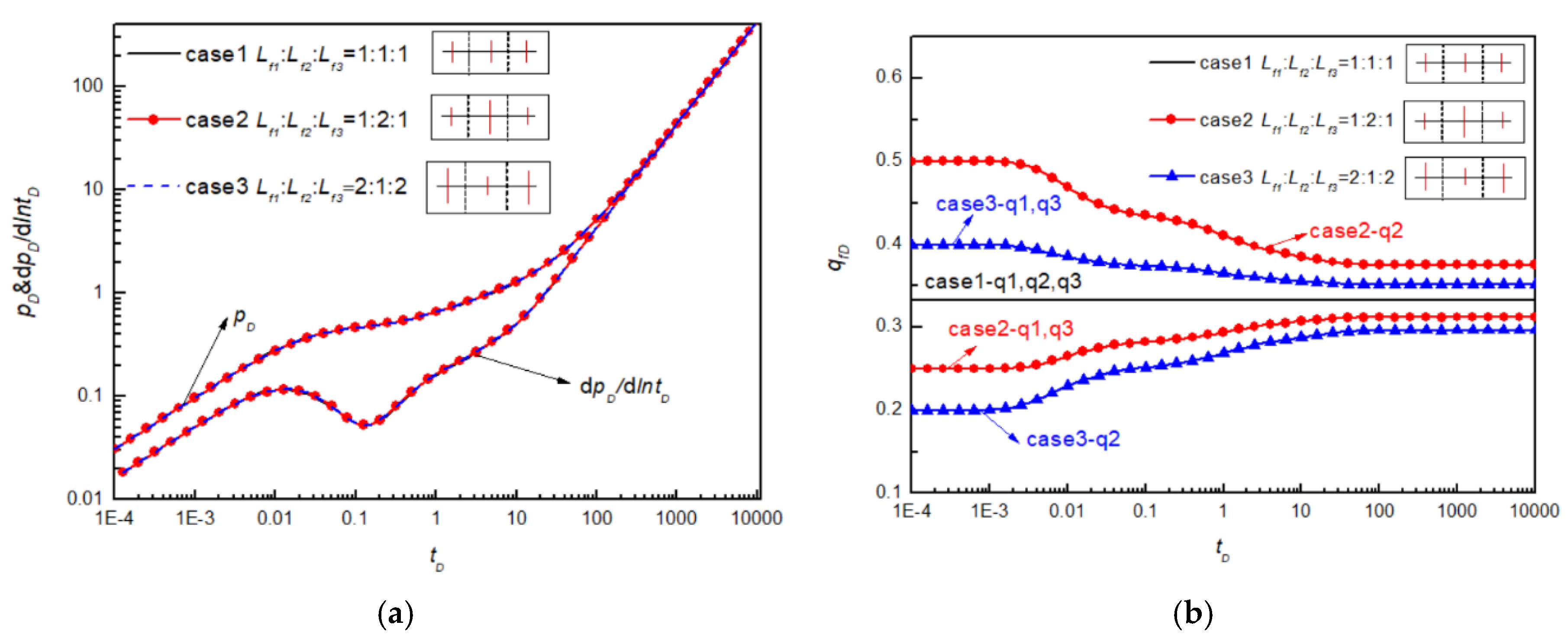 Energies 13 05204 g009