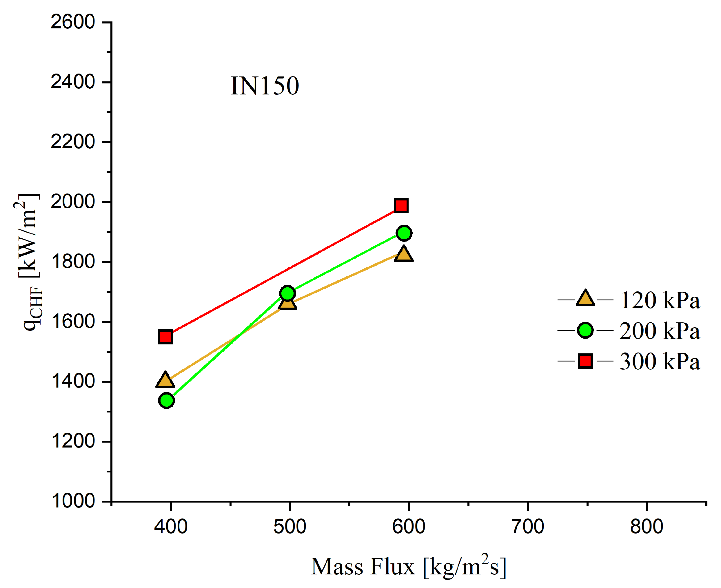 Energies 13 05205 g013