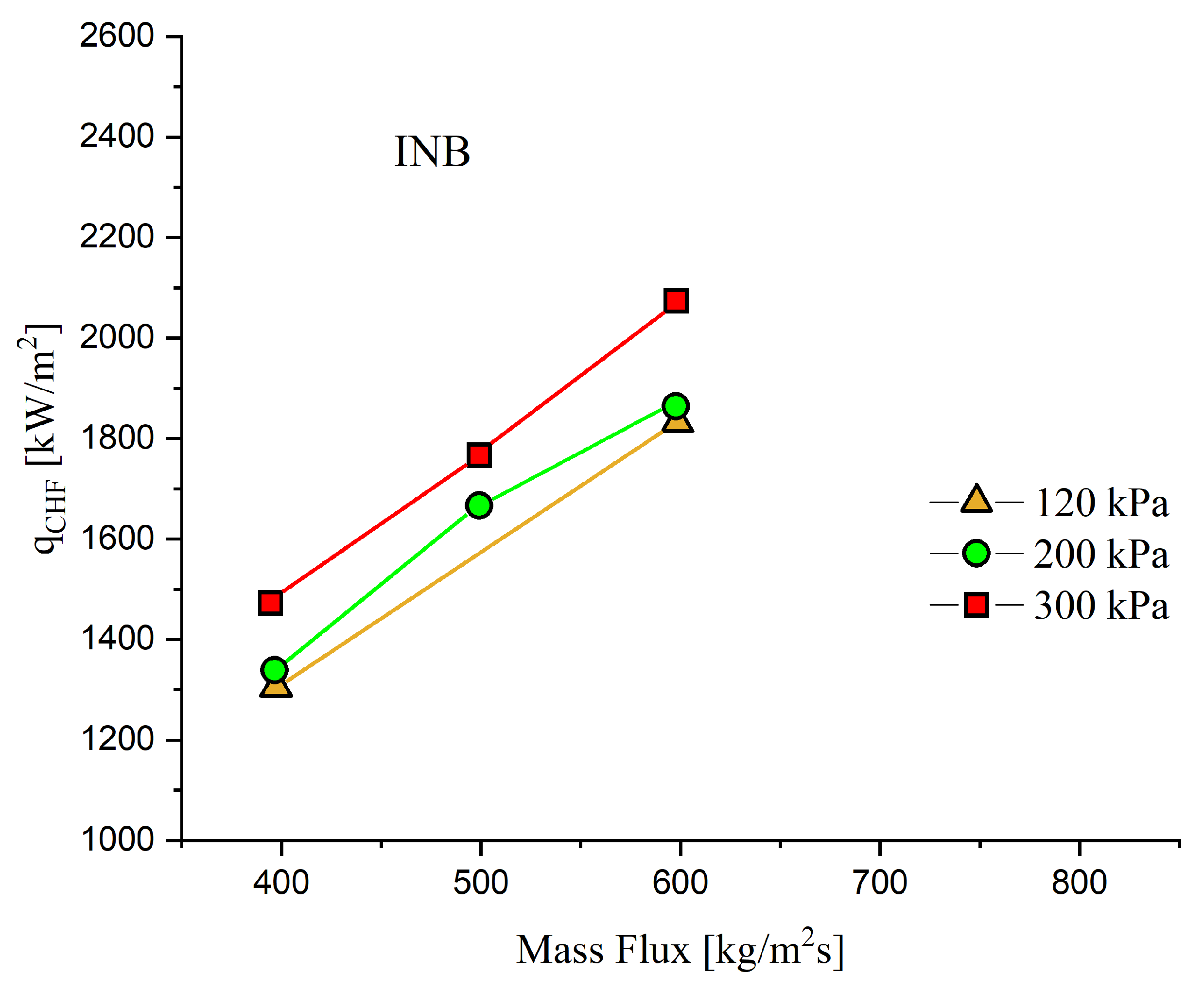 Energies 13 05205 g014
