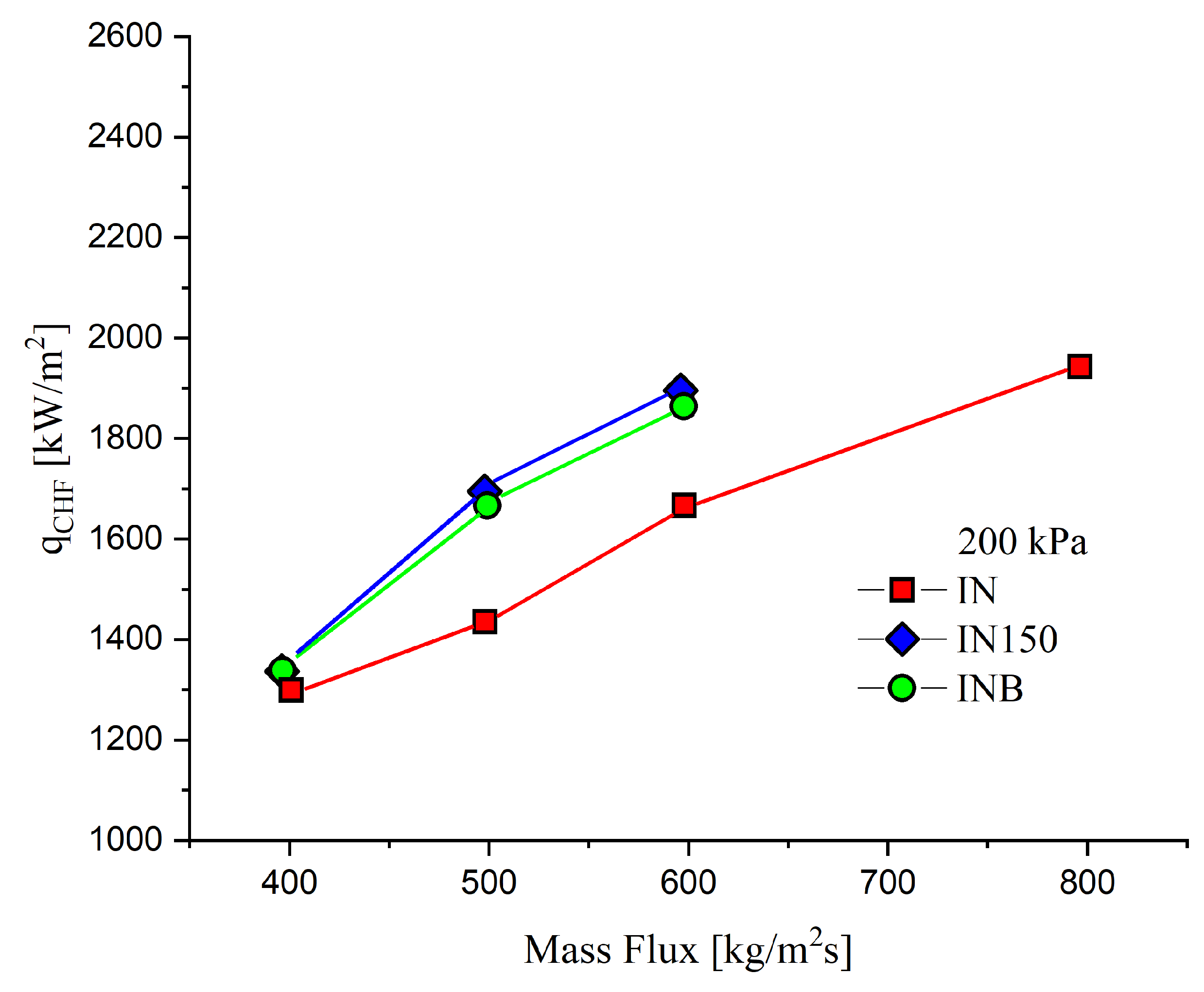 Energies 13 05205 g016