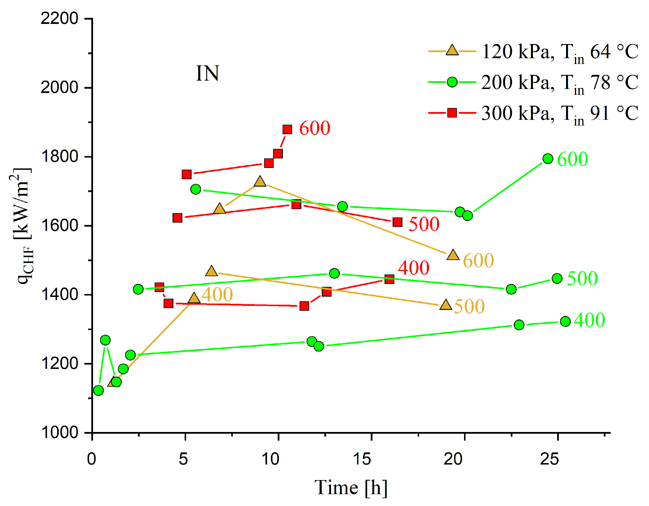 Energies 13 05205 g018