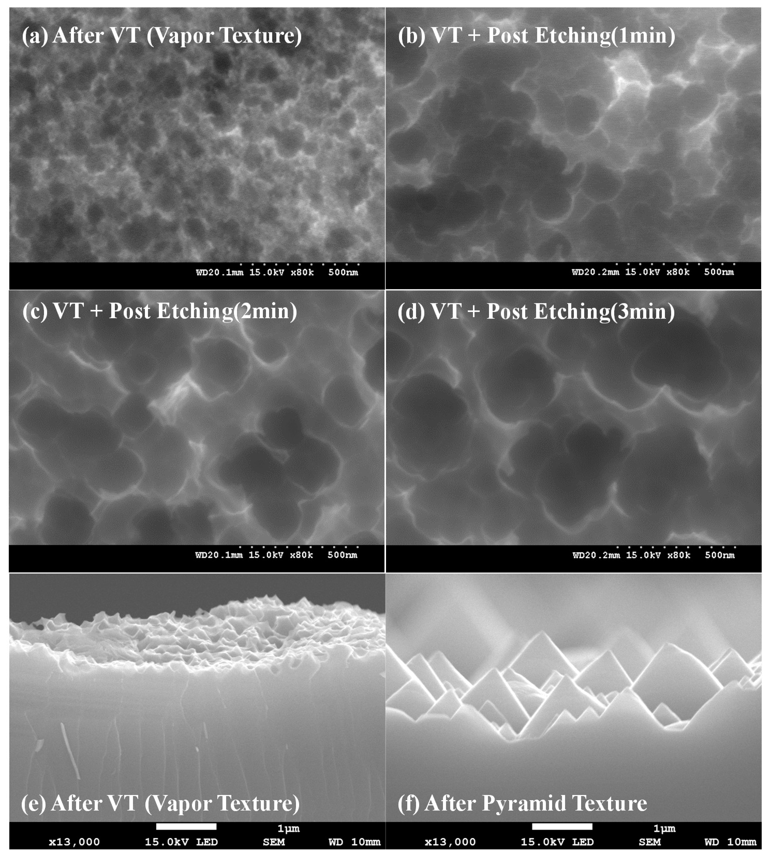 Energies 13 05207 g002 Energies 13 05207 g002