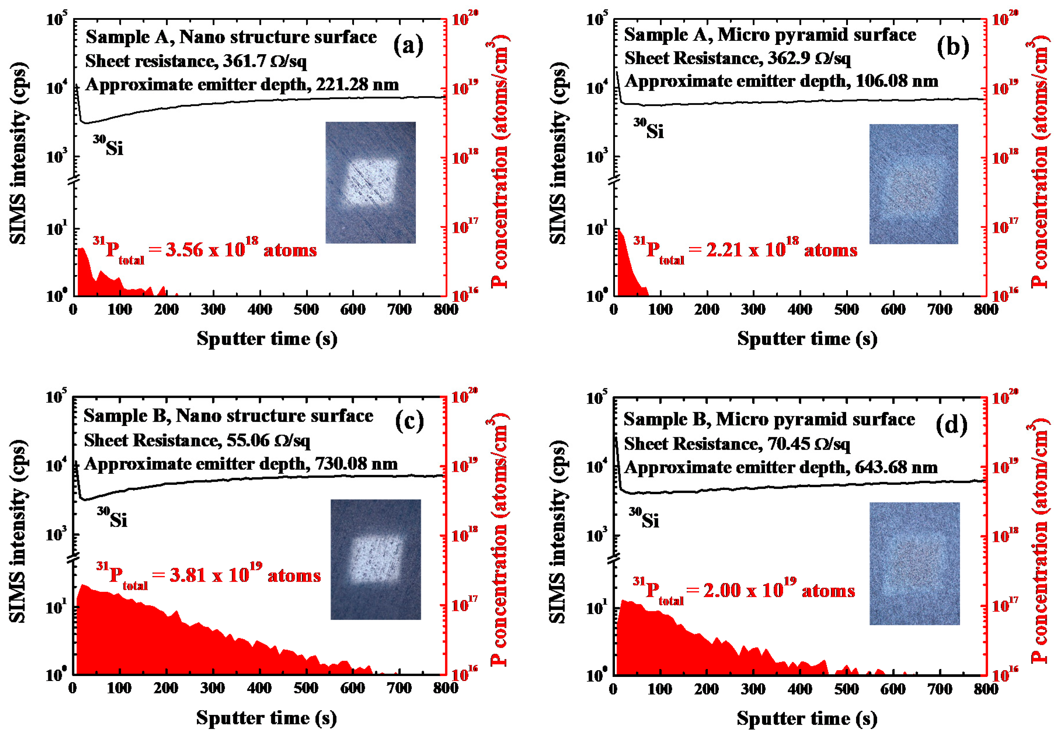 Energies 13 05207 g005 Energies 13 05207 g005