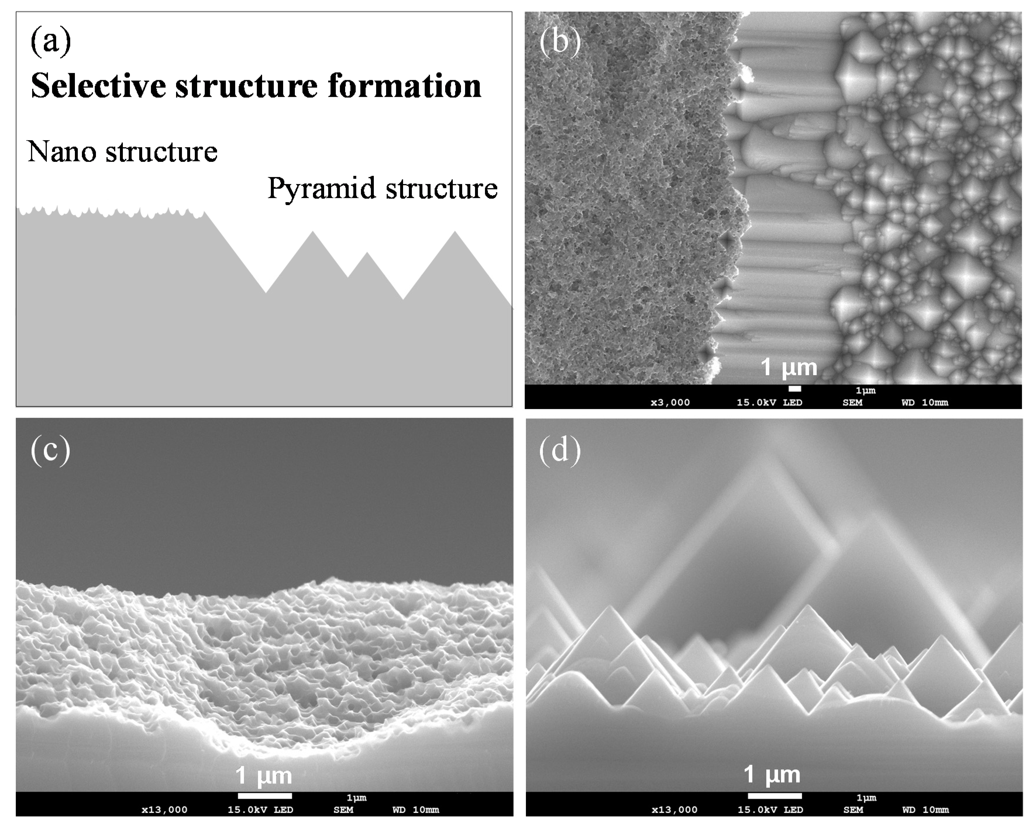Energies 13 05207 g007 Energies 13 05207 g007