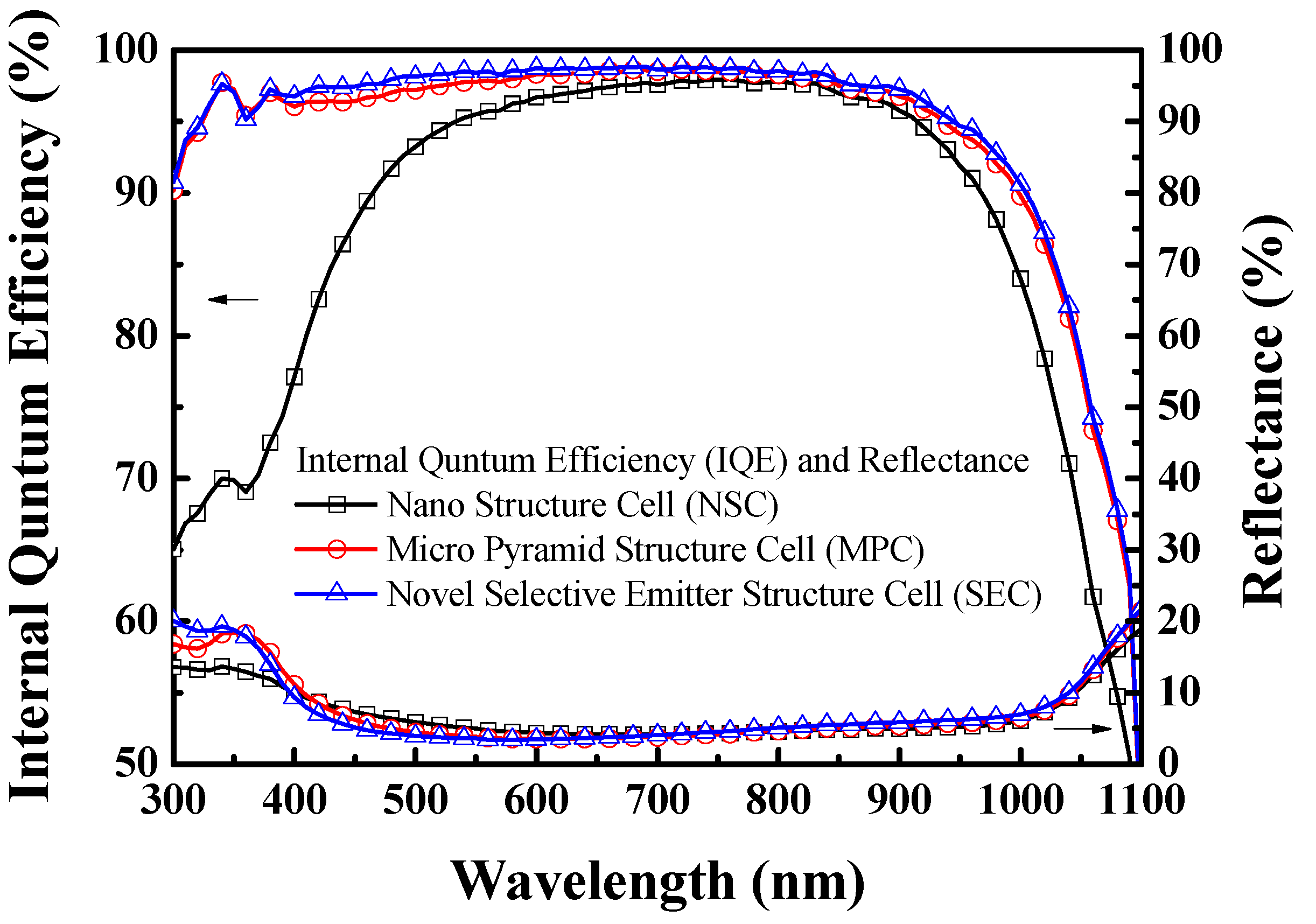 Energies 13 05207 g009 Energies 13 05207 g009
