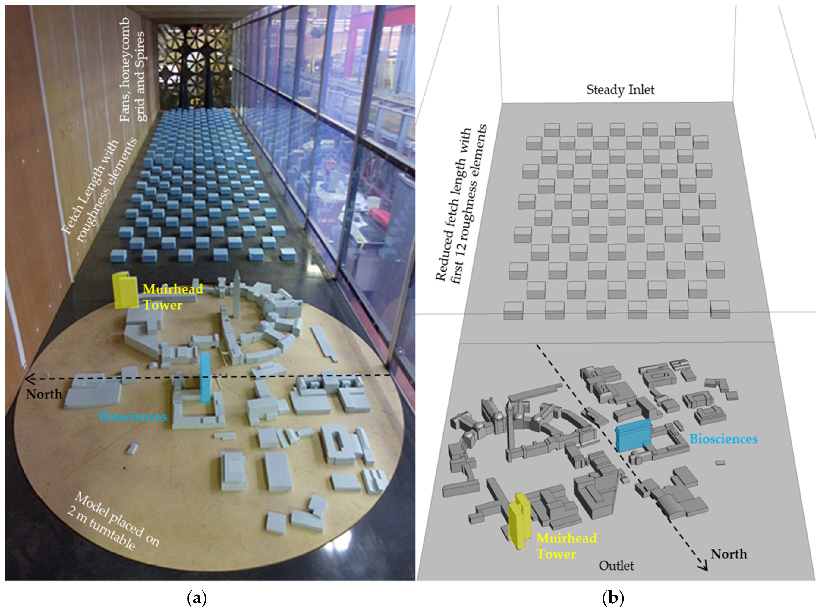 Energies 13 05208 g001