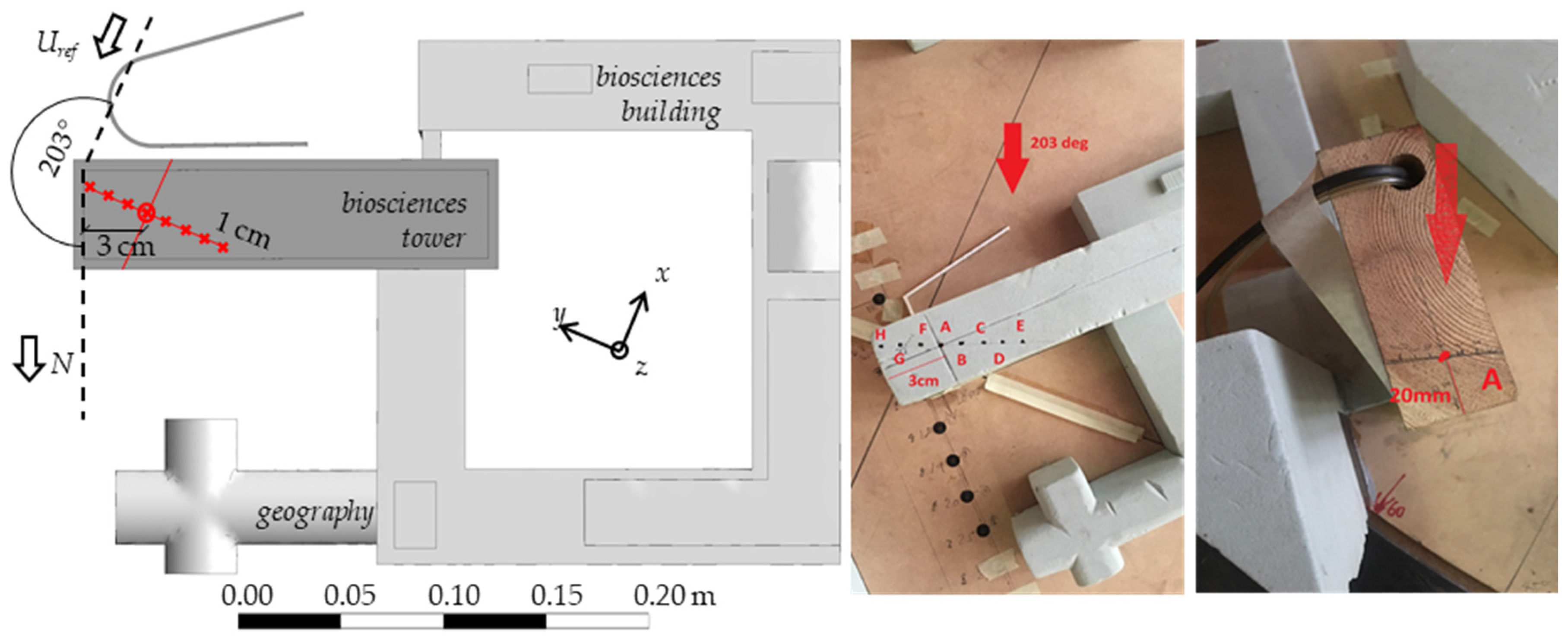 Energies 13 05208 g002