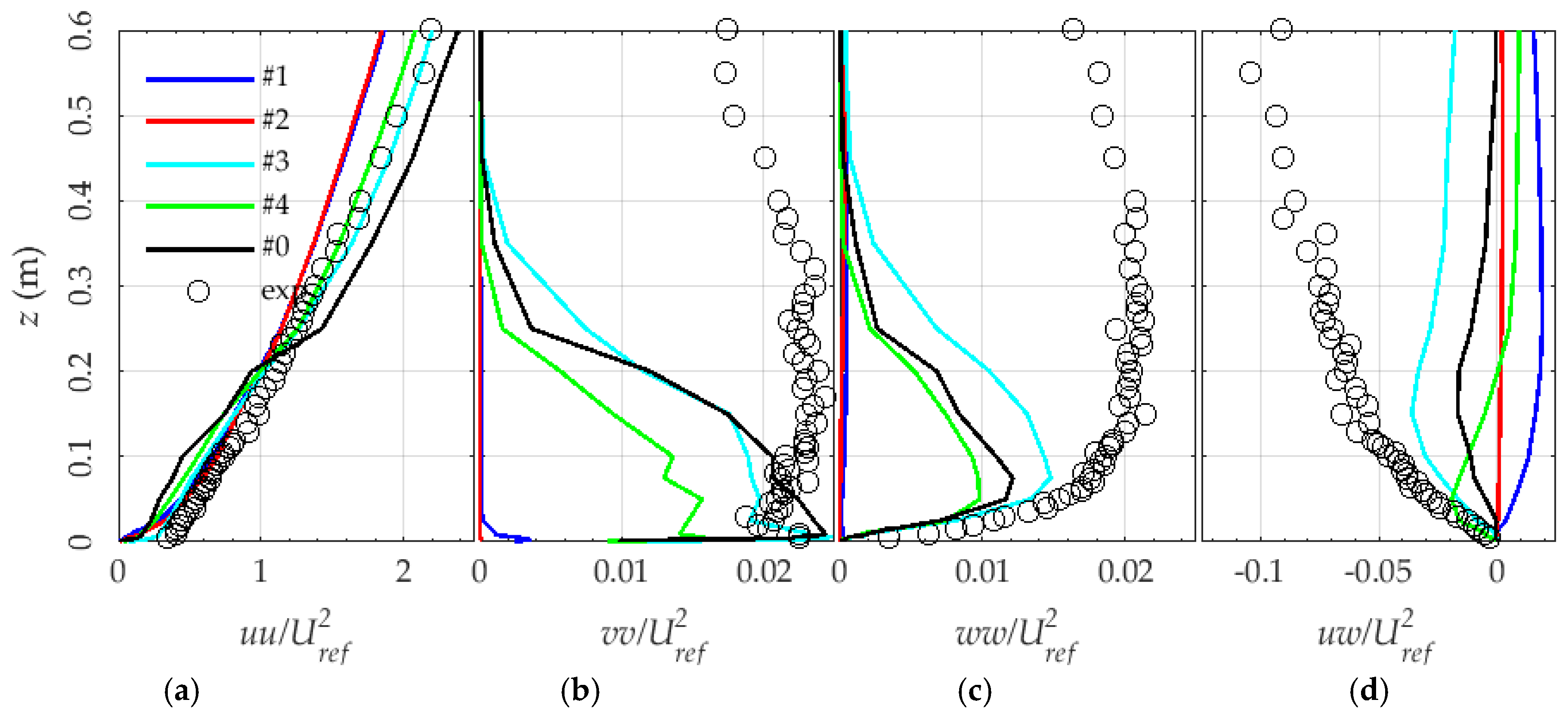 Energies 13 05208 g006