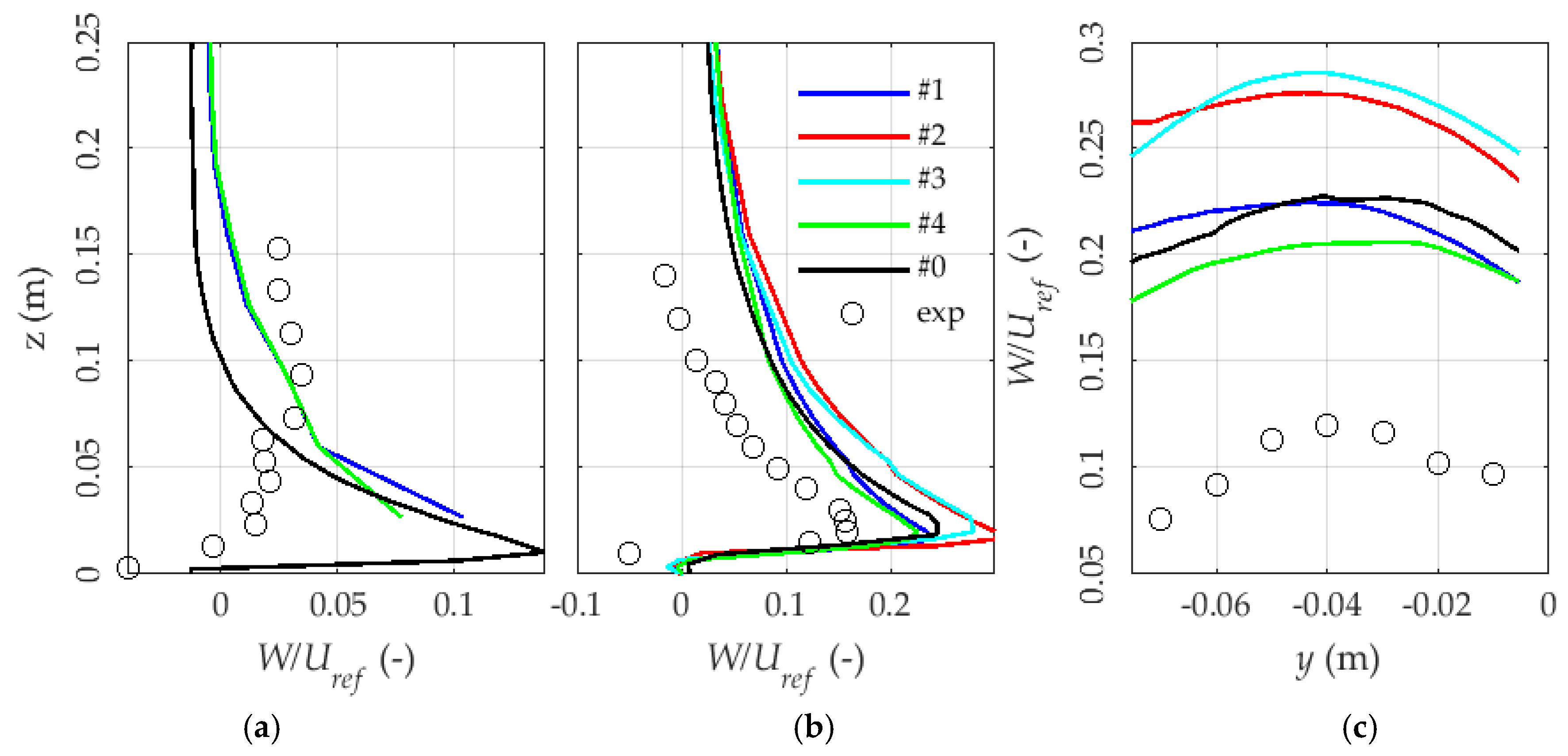 Energies 13 05208 g008
