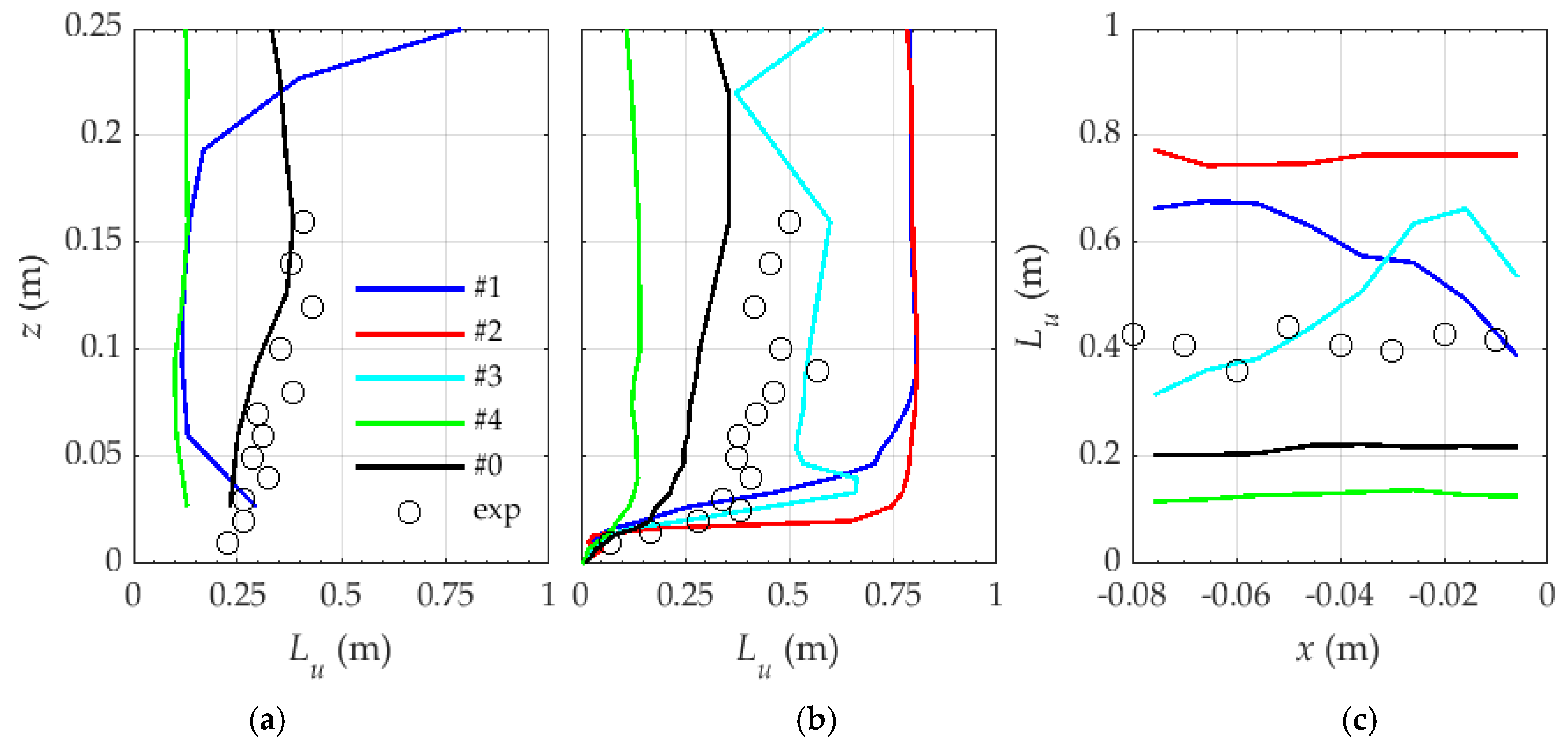 Energies 13 05208 g011