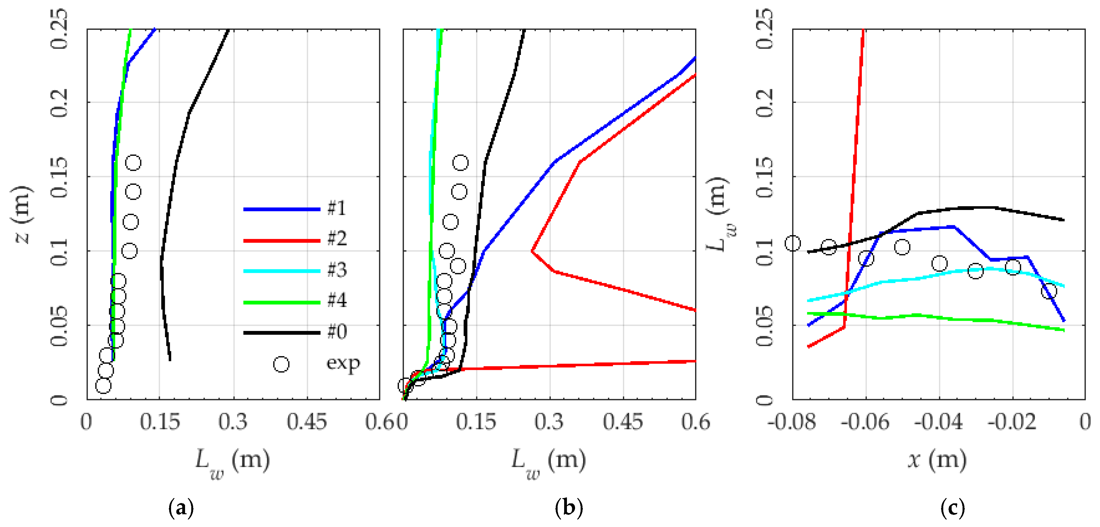 Energies 13 05208 g012