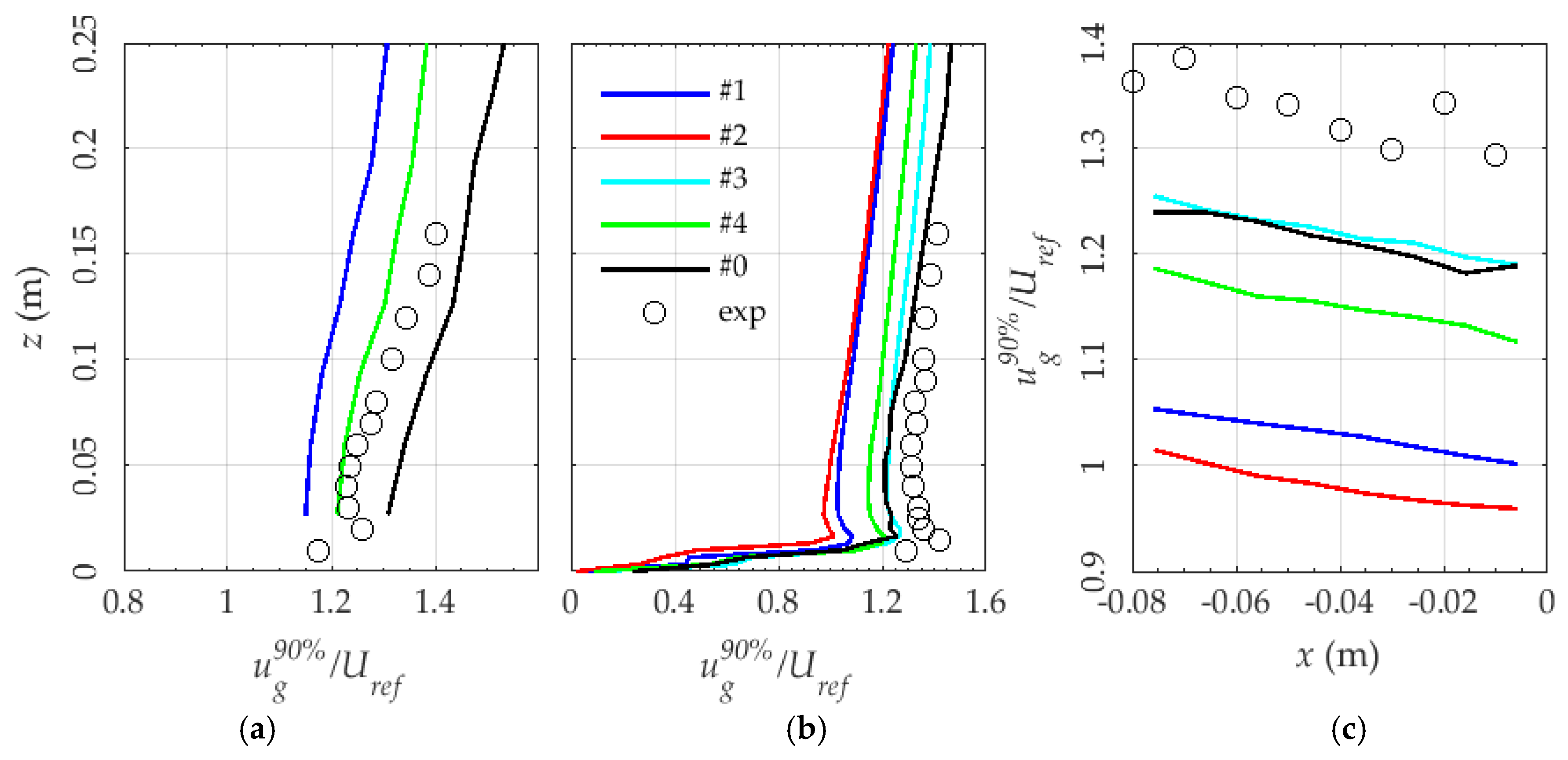 Energies 13 05208 g014