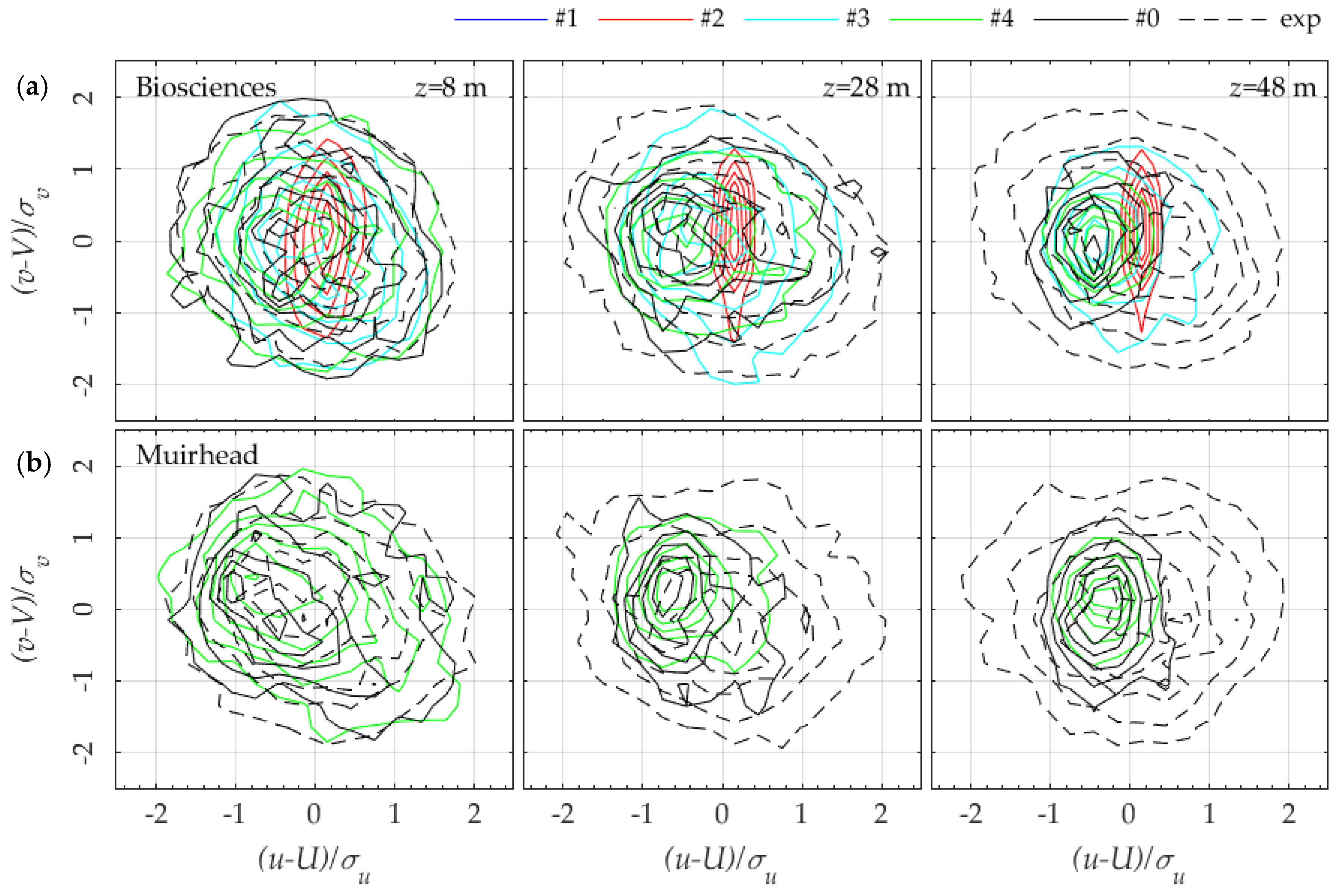 Energies 13 05208 g016