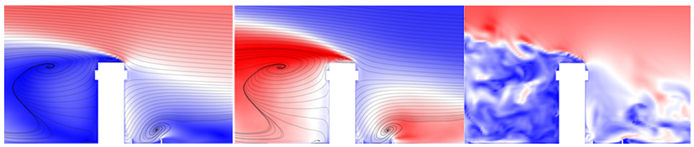 Energies 13 05208 i007