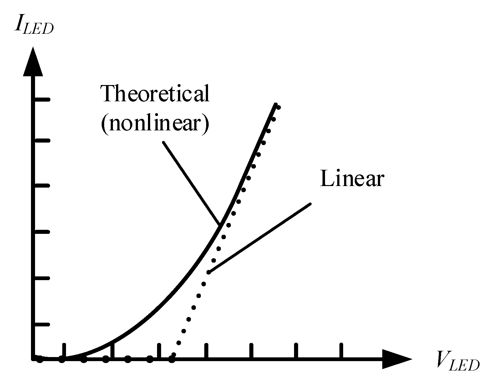 Energies 13 05209 g001