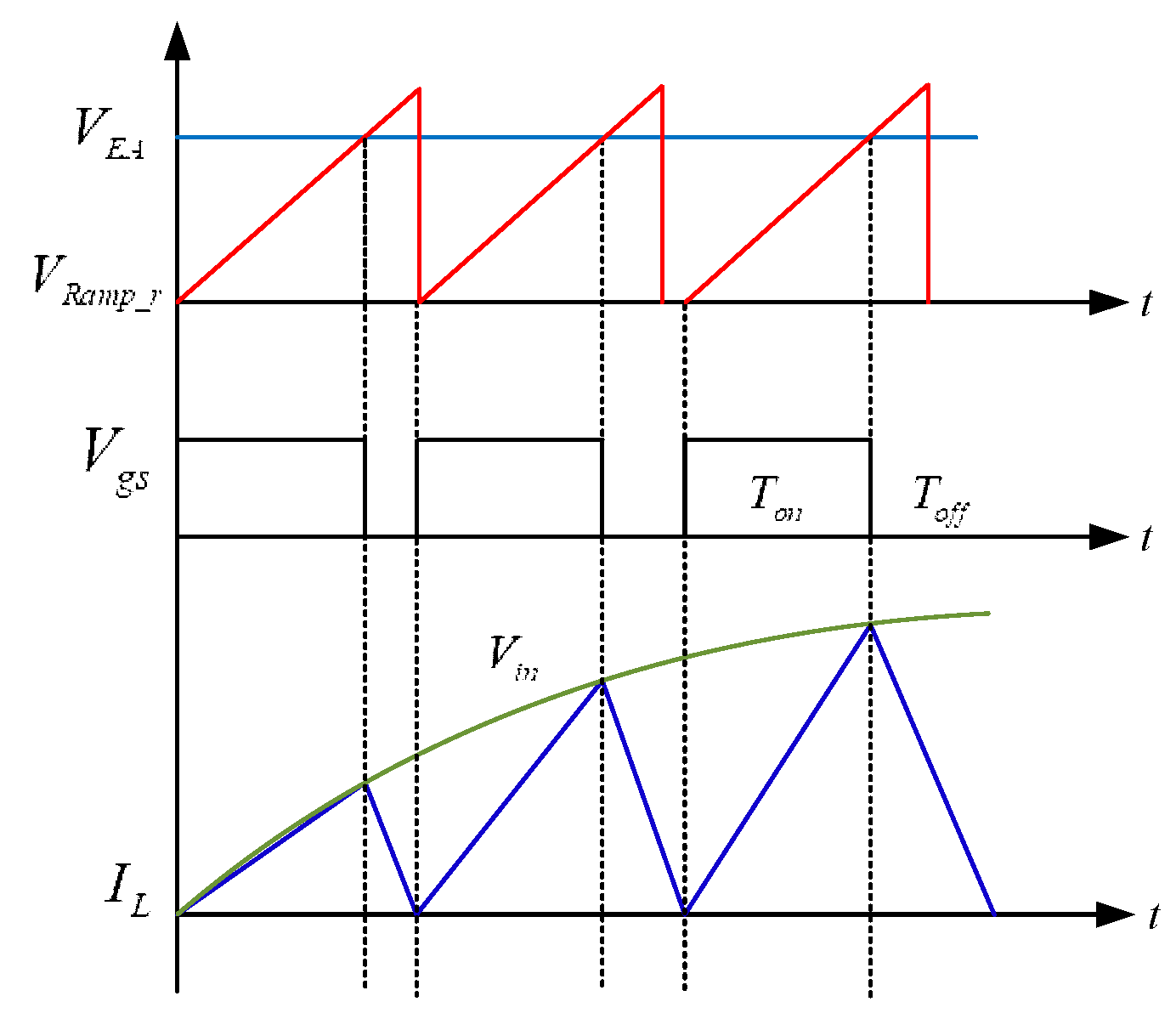 Energies 13 05209 g004