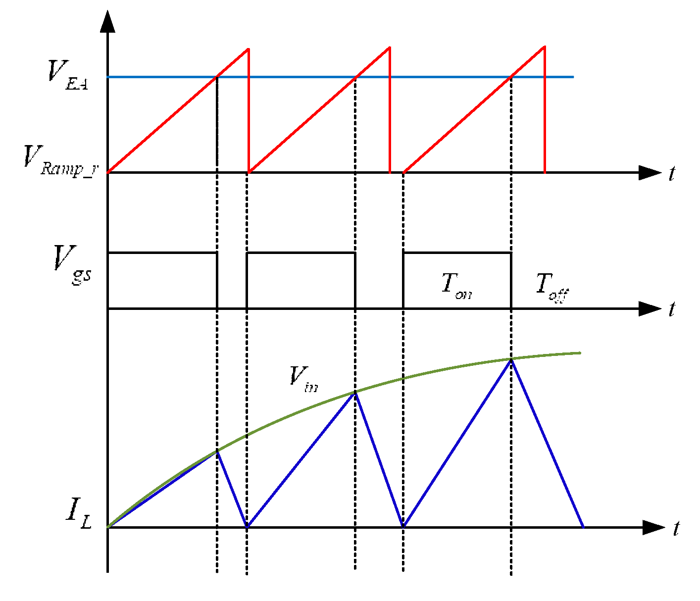 Energies 13 05209 g005