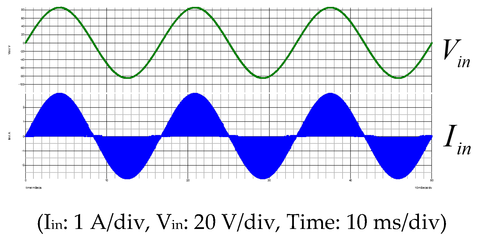 Energies 13 05209 g010