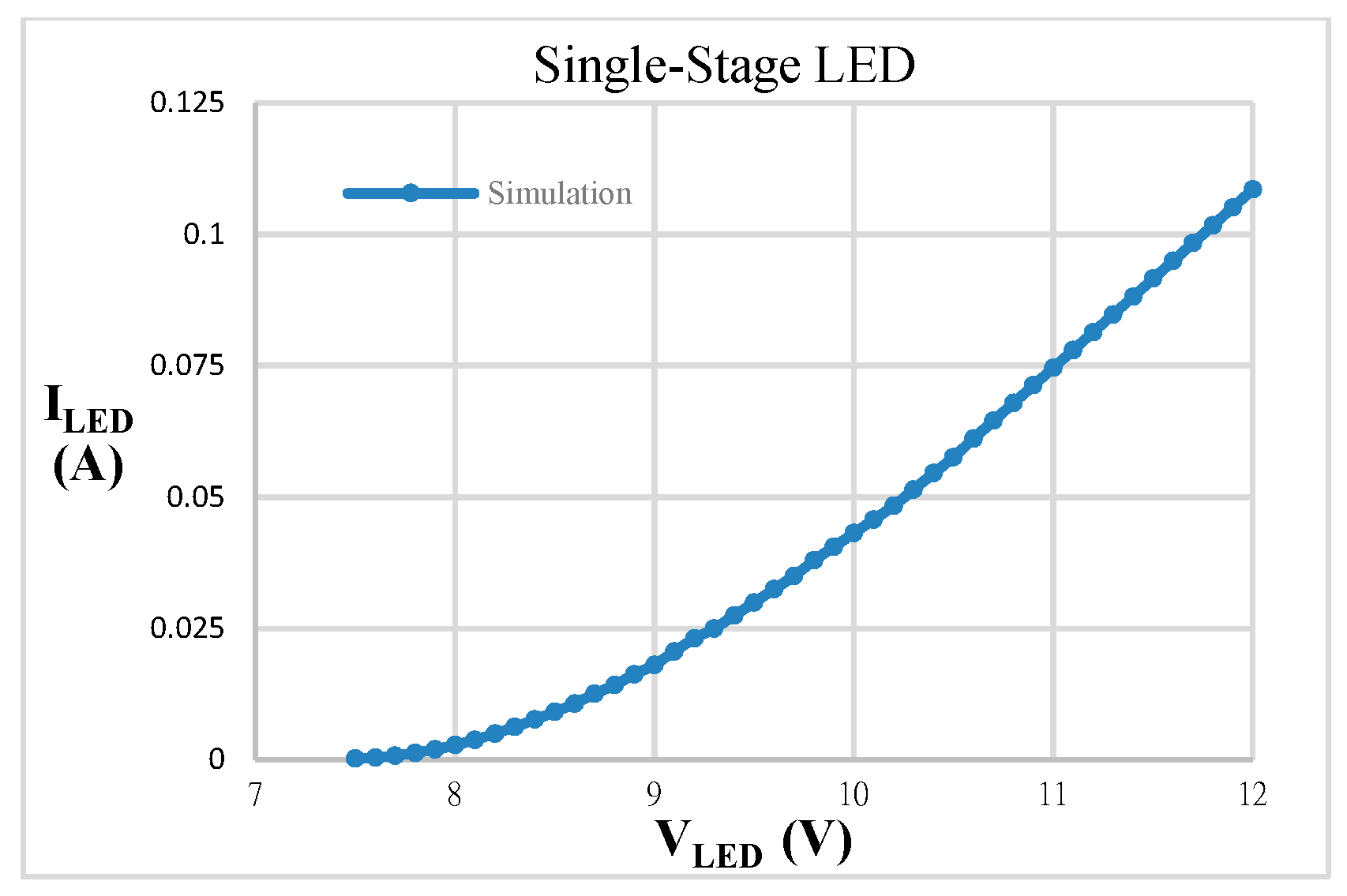 Energies 13 05209 g014