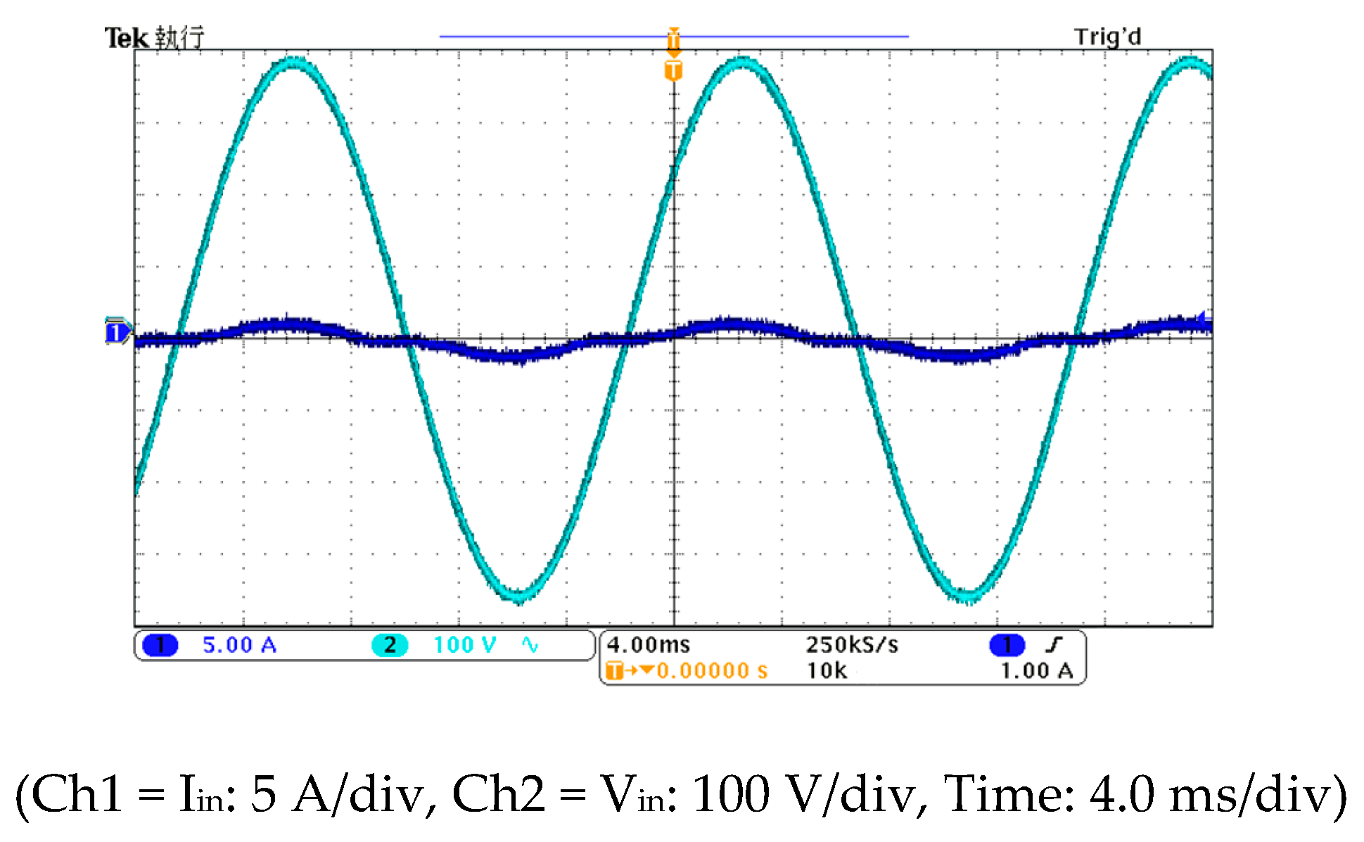 Energies 13 05209 g017