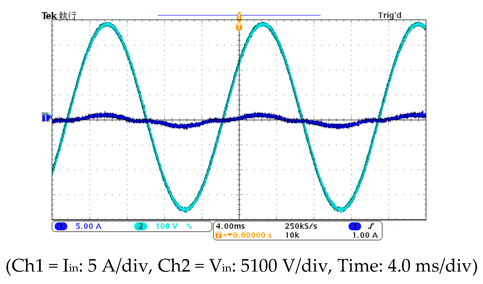 Energies 13 05209 g018