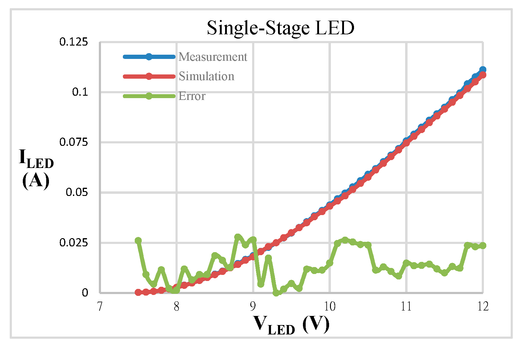Energies 13 05209 g019
