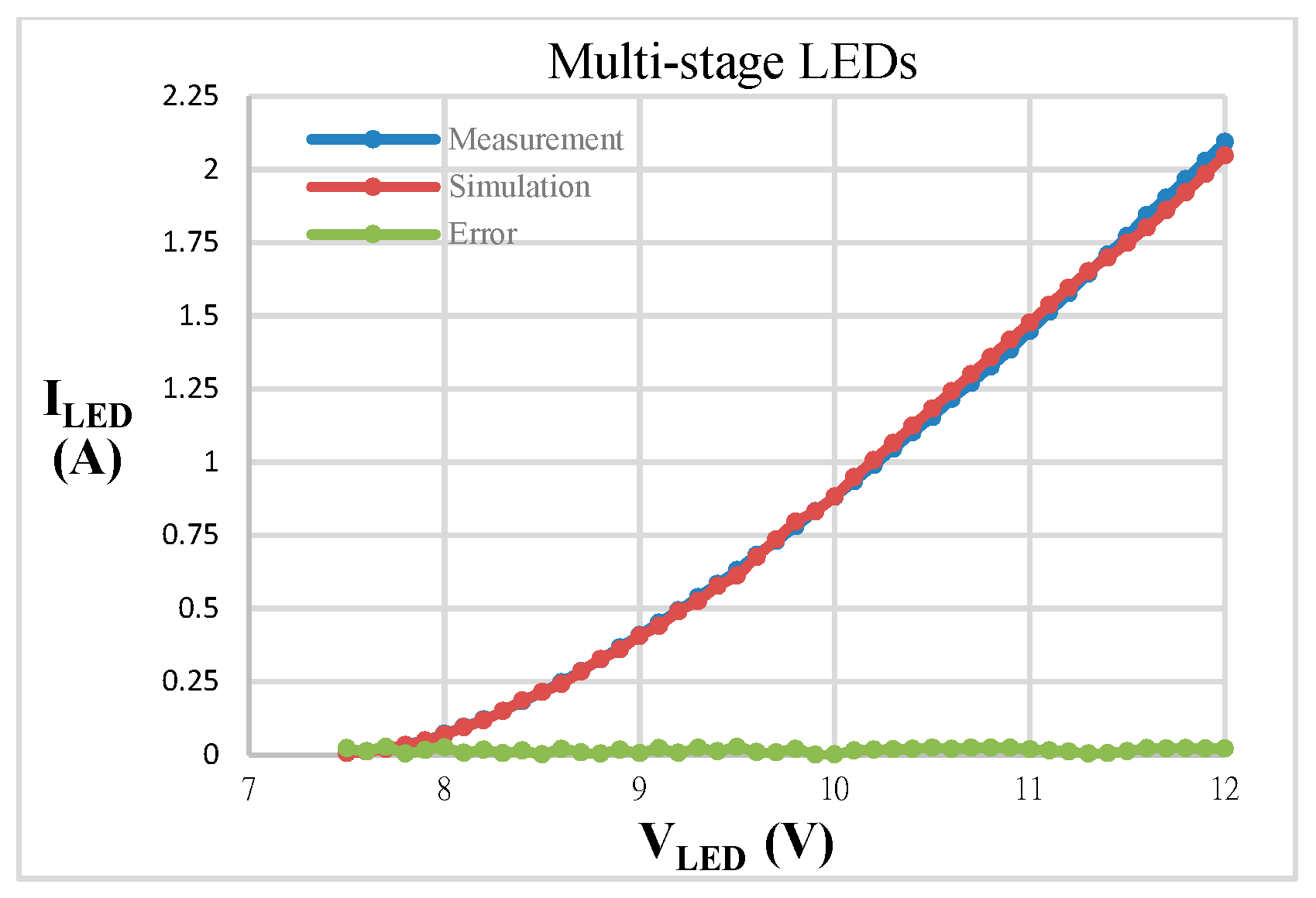 Energies 13 05209 g020