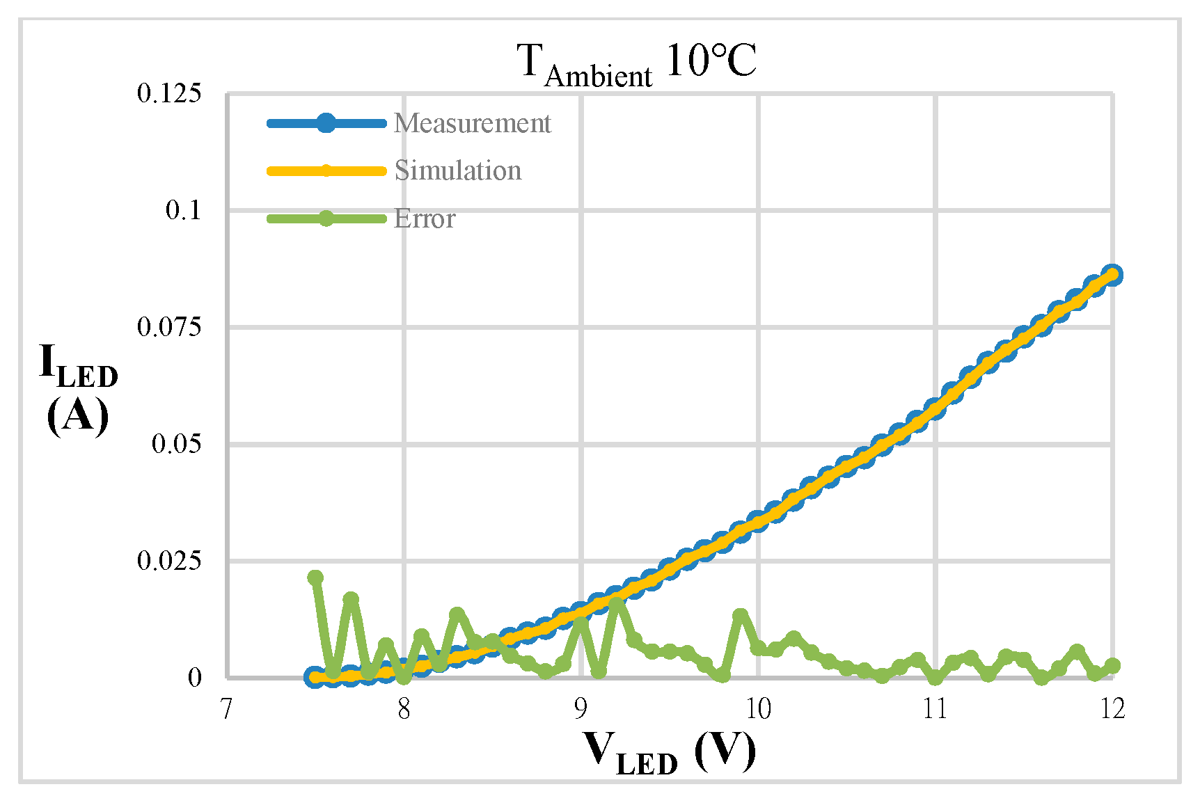 Energies 13 05209 g022