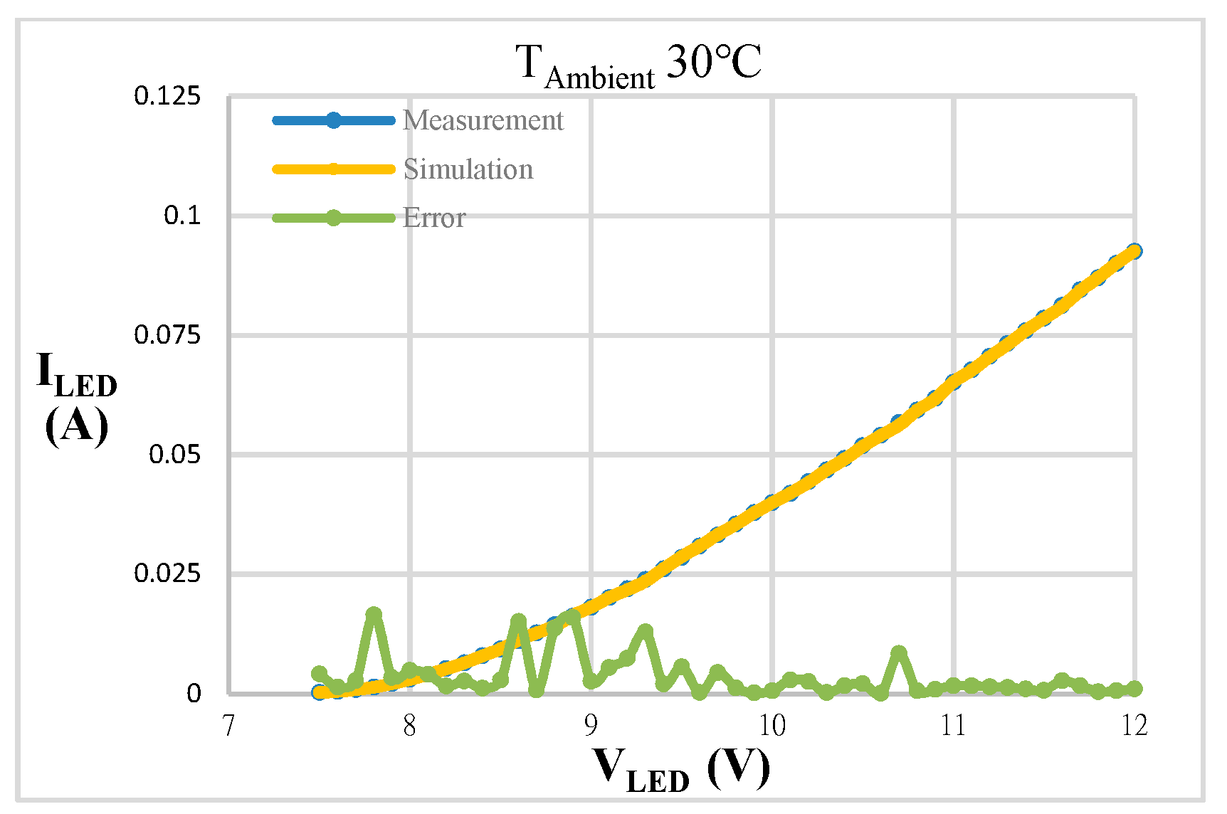 Energies 13 05209 g024