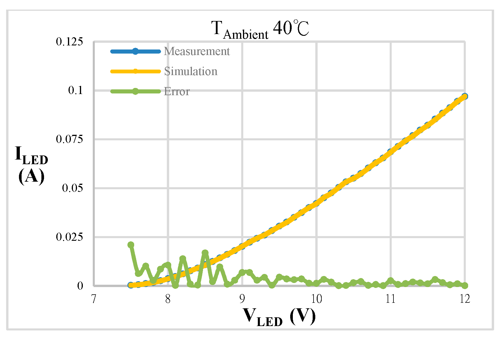 Energies 13 05209 g025