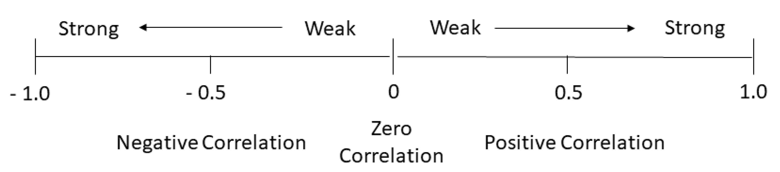Energies 13 05210 g002