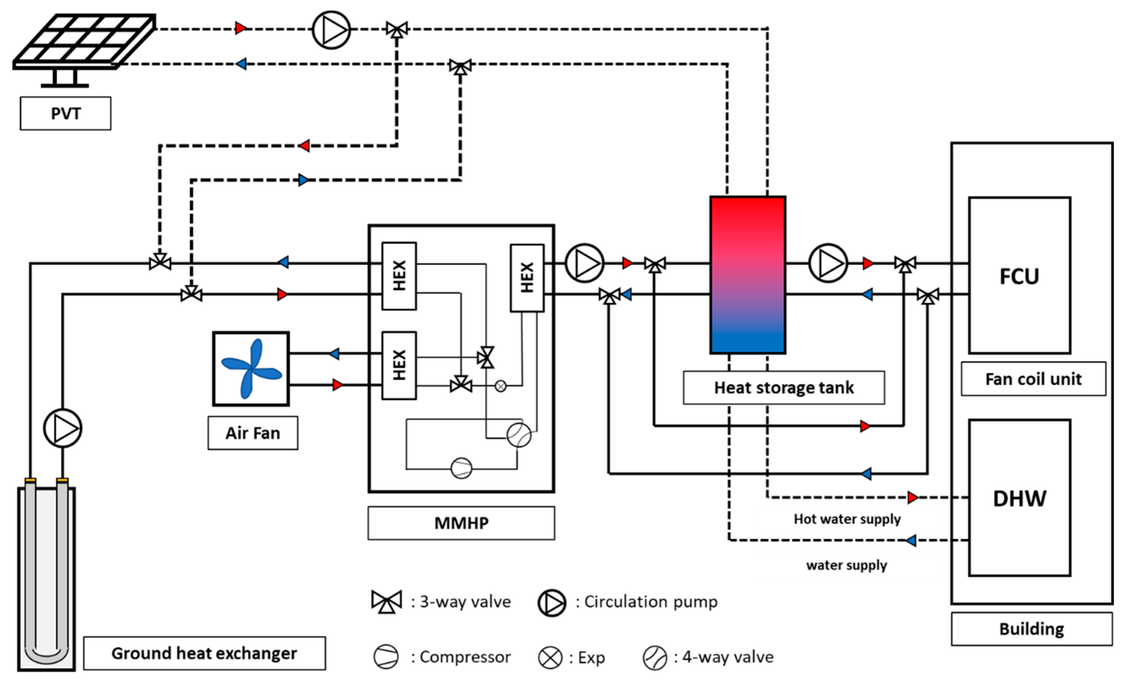 https://www.mdpi.com/energies/energies-13-05211/article_deploy/html/images/energies-13-05211-g001.png